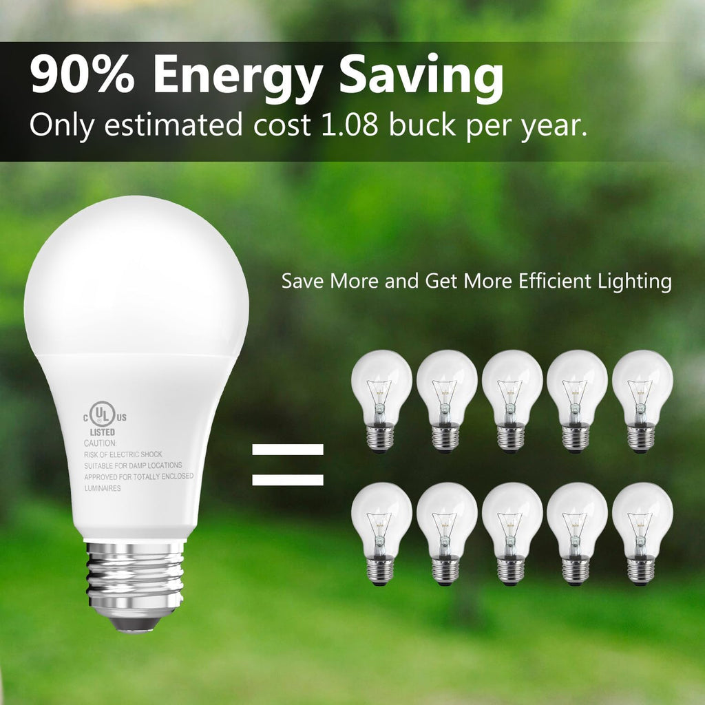 24 Pack LED Bulbs Daylight White 5000K, 100 Watt Equivalent A19 Standard Bulbs, E26 Base, 1500 LM, Efficient 15W