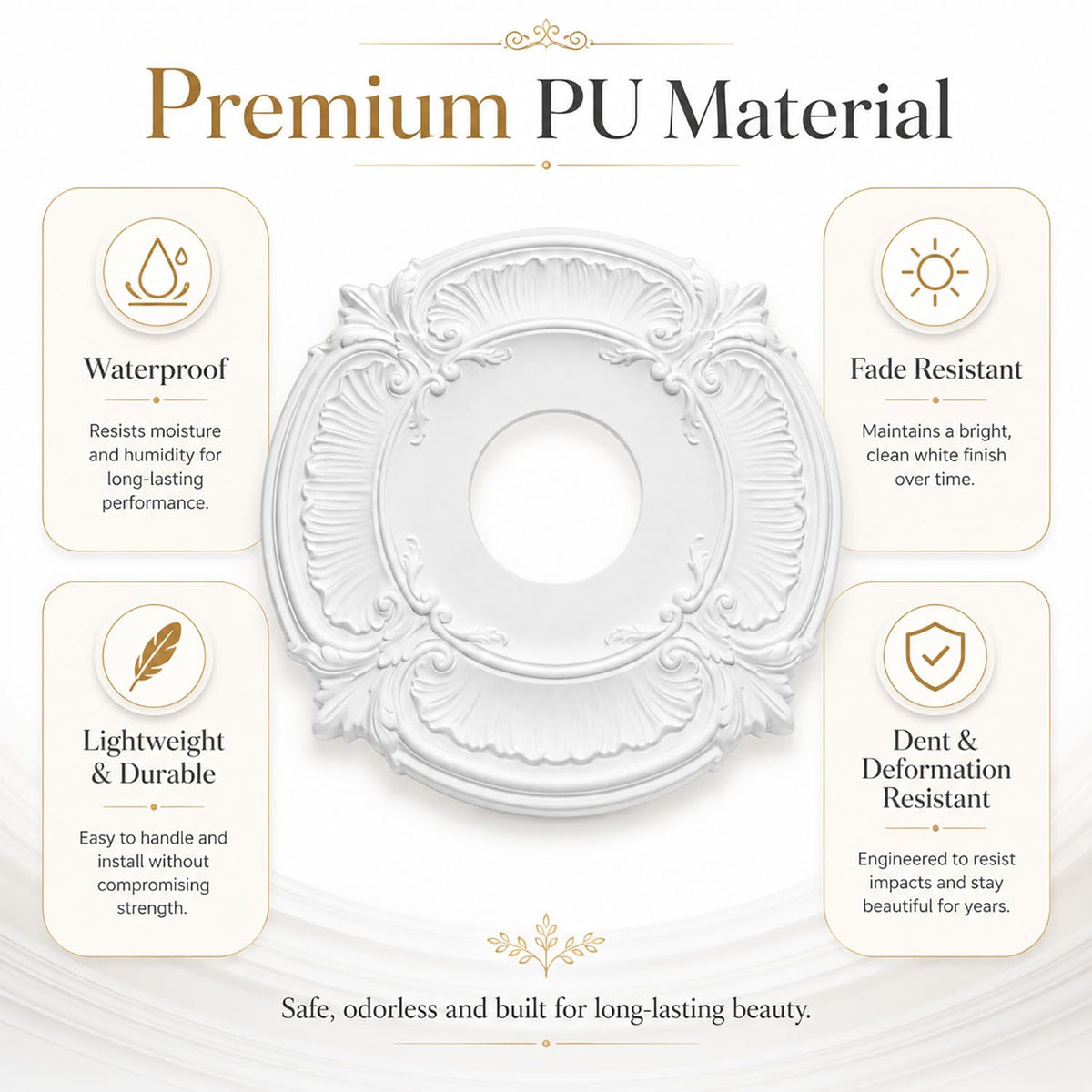PU Ceiling Medallion for Light Fixtures and Ceiling Fans,White,1-Pcs