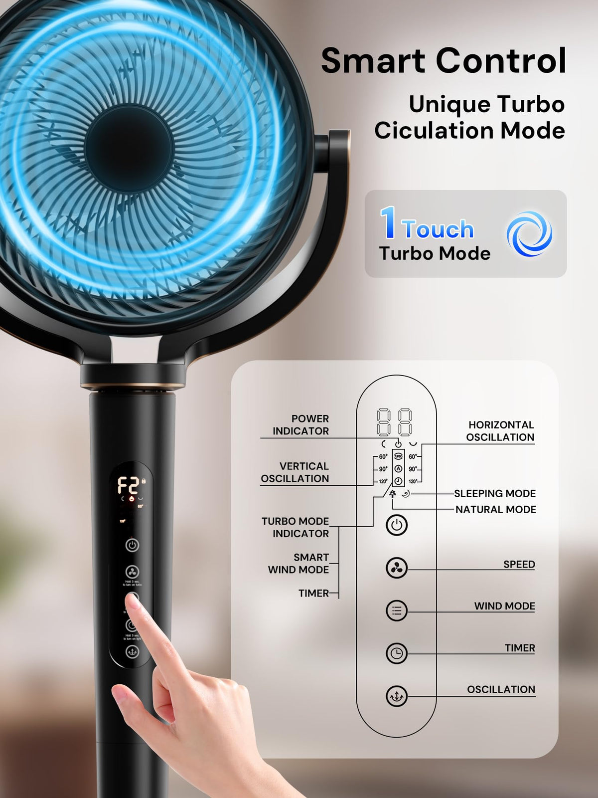 Whole Room Air Circulator Pedestal Fan, 120° Vertical & Horizontal Oscillation, 38-46" Adjustable Height Quiet