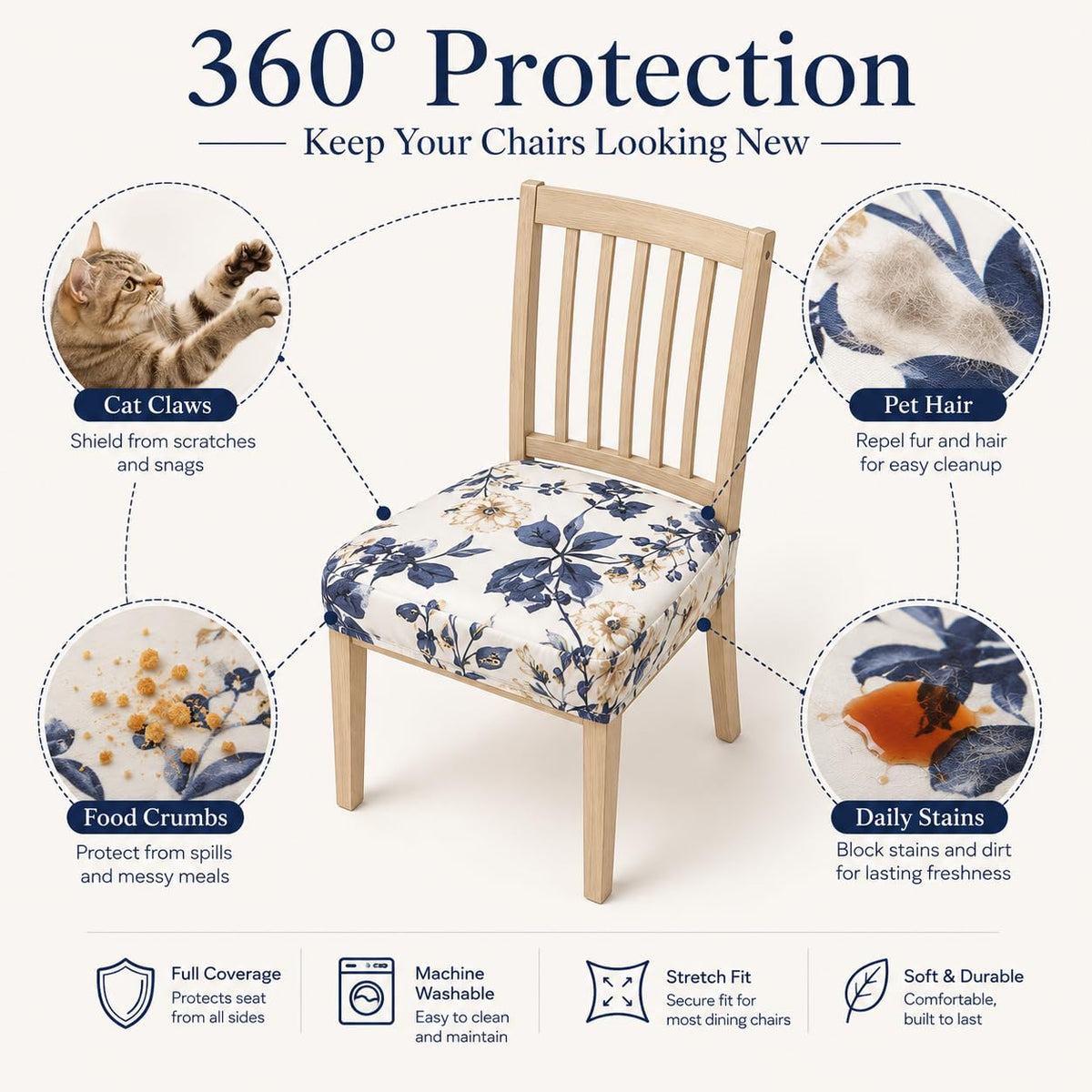 Waterproof Seat Covers Chairs, 2 Pack Rear Covers