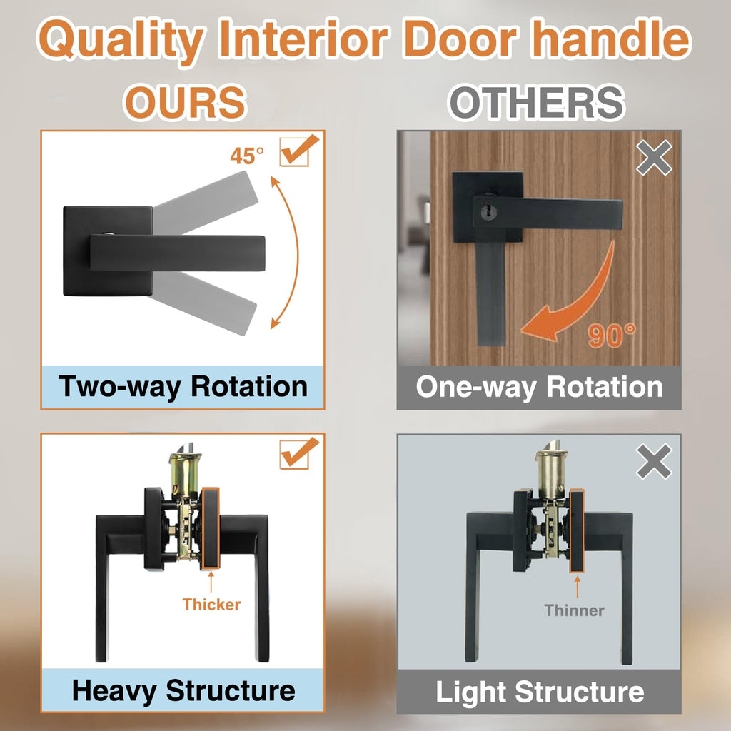 Matte Black Interior Door Handle No Lock, Passage Door Levers 6 Pack