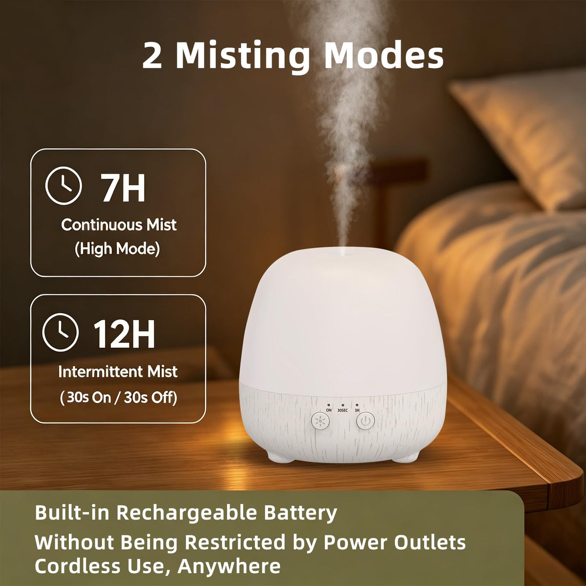 150ml Cordless Essential Oil Diffuser, Rechargeable, 7-Color Light