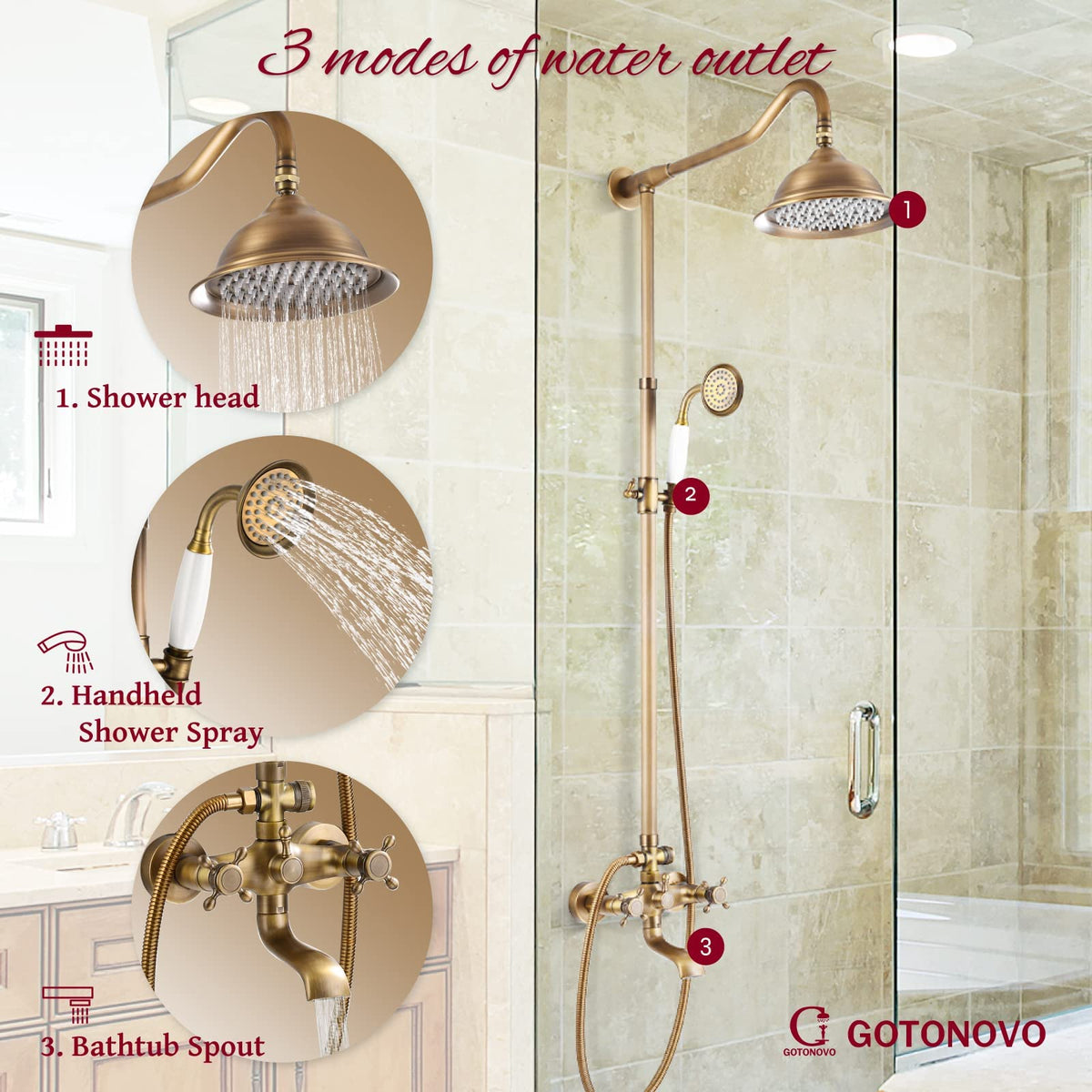 Exposed Shower System Kit with Tub Spout Vintage,Antique Brass