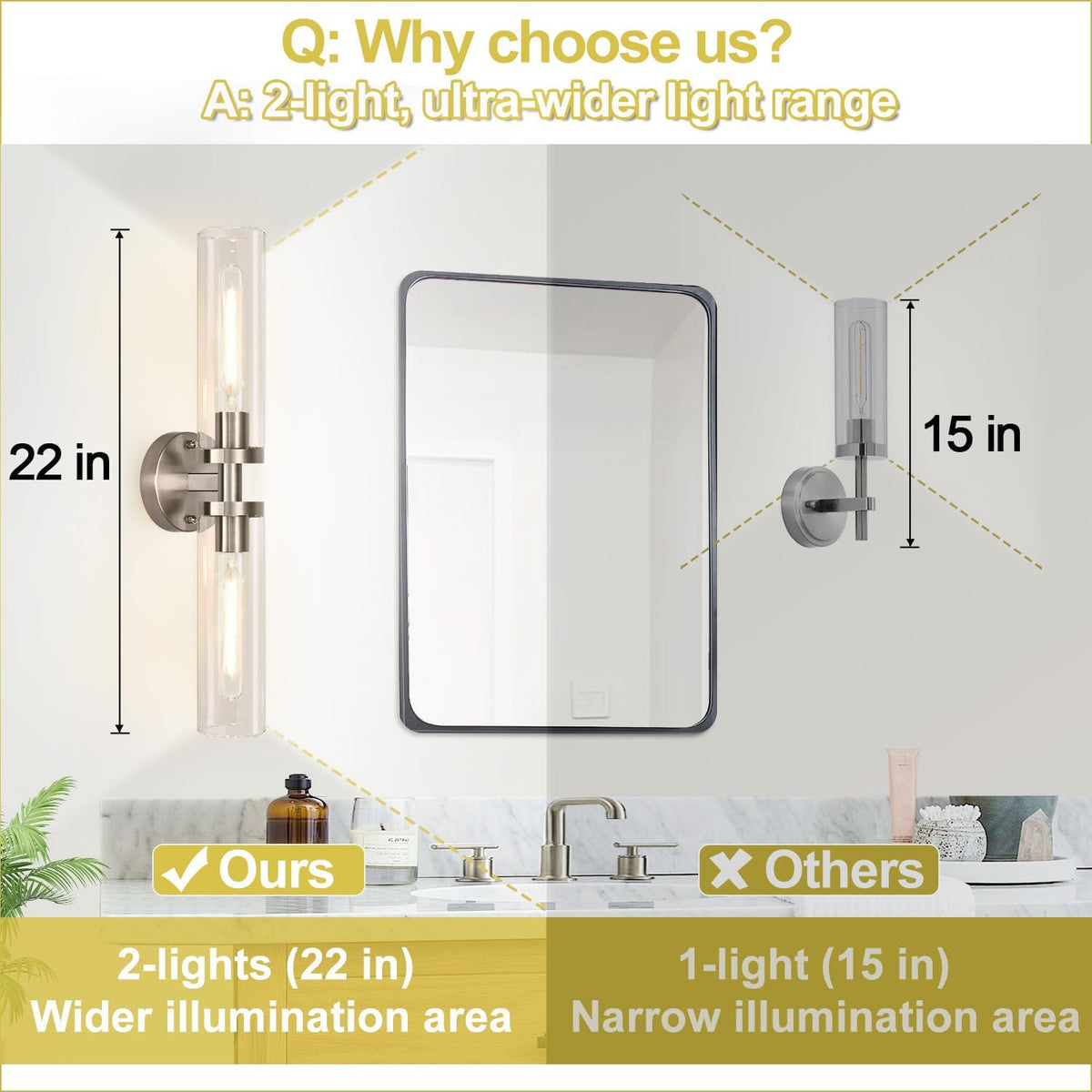 Wall Sconces Set of Two, Hardwired Brushed Nickel Bathroom Sconces Wall Lighting with Clear Glass, Modern Sconces