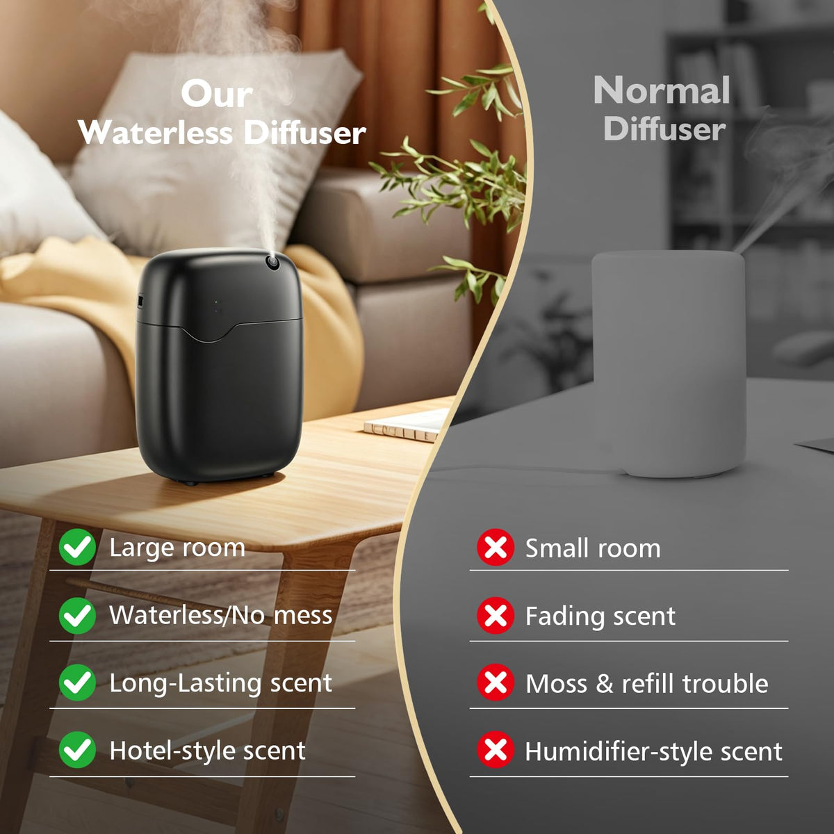 Waterless Essential Oil Diffuser Cold Air Scent Diffuser Hotel