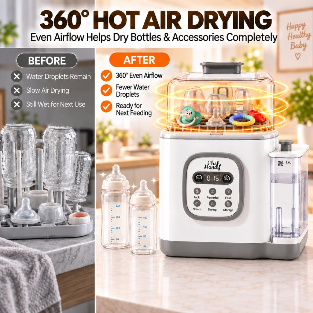 Baby Bottle Washer, All-in-One Washer and Sterilizer and Dryer