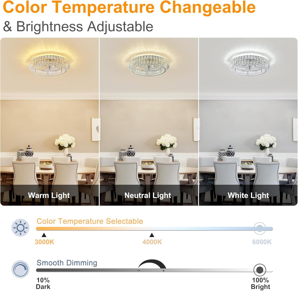 Fandelier Ceiling Fan with Lights and Remote Control Dimmable Crystal Ceiling Fan LED 3 Color 6 Speeds Chandelier Fan
