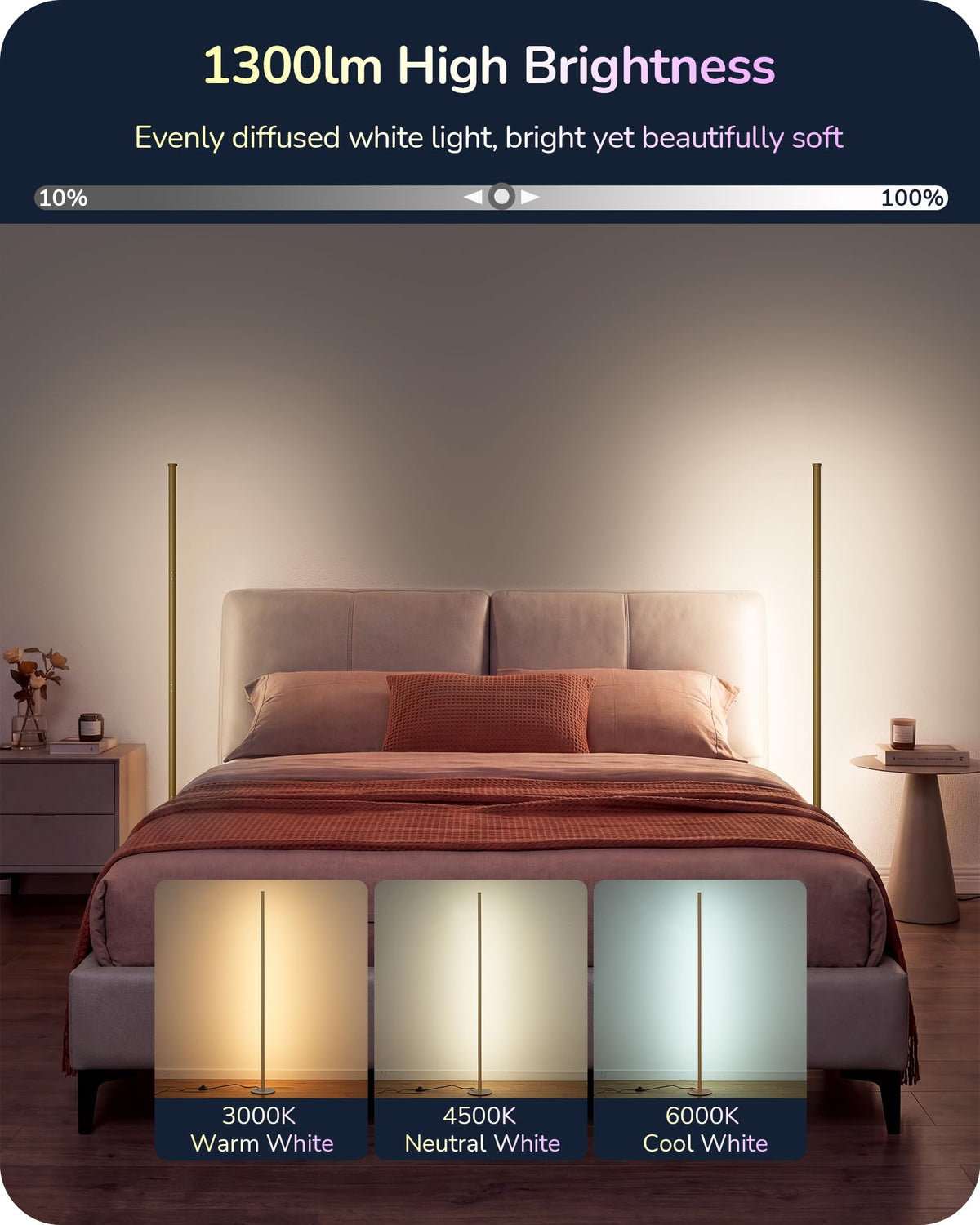 Floor Lamps, Smart App & Remote Control