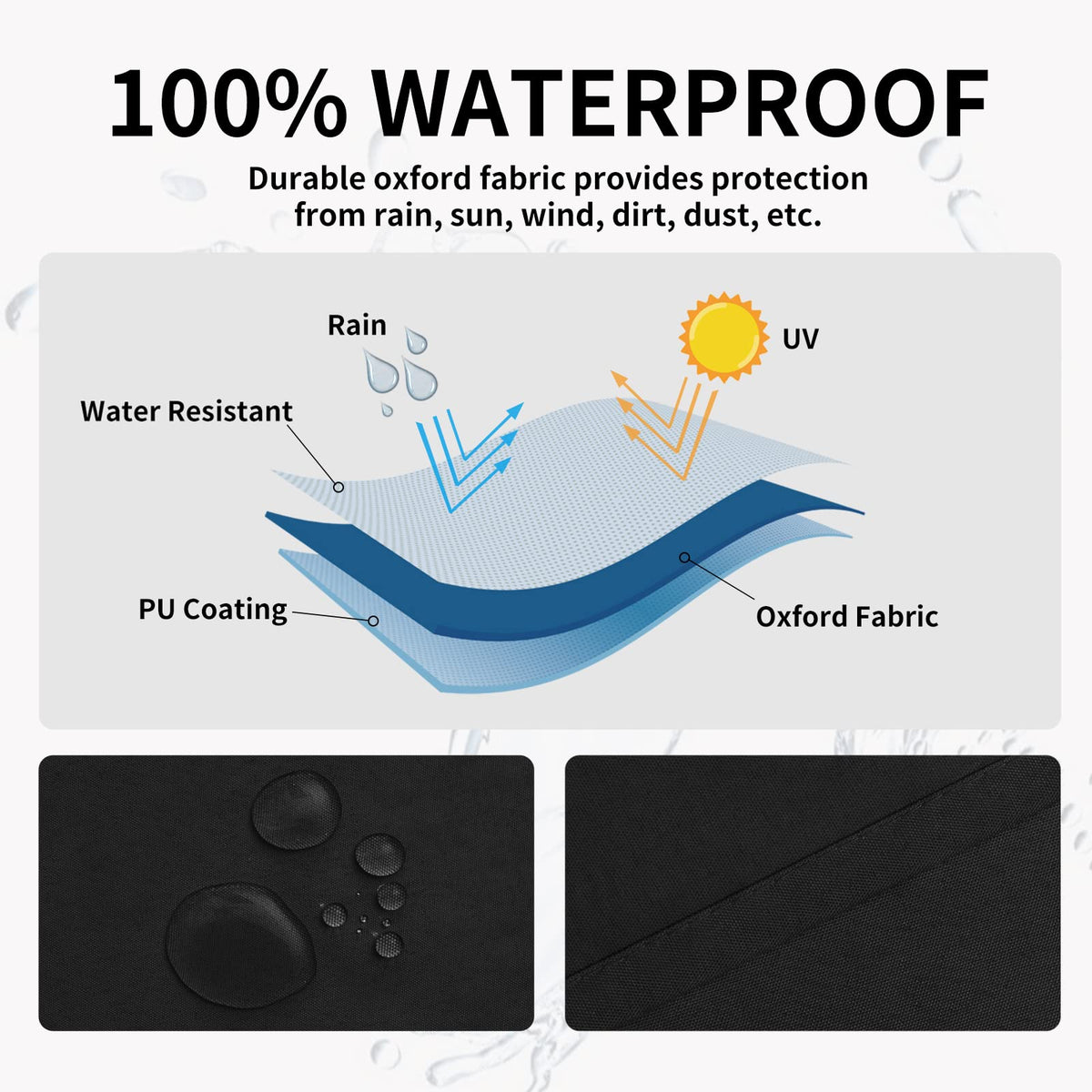 100% Waterproof Outdoor Curtains 54x84 inch, Black