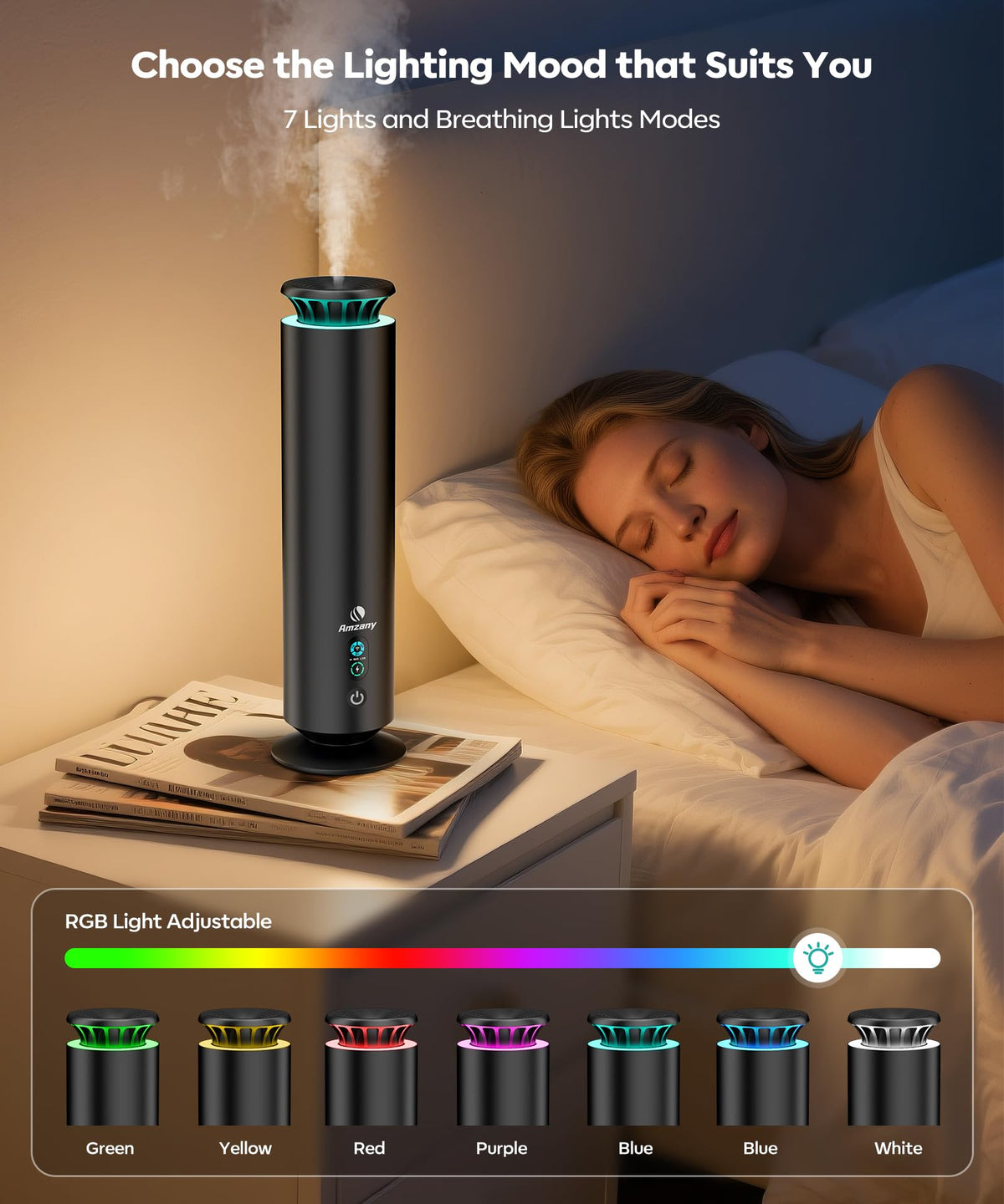 Waterless Scent Diffuser Kit, Scent Diffuser with 7 Lights and Breathing Lights Modes, Max Coverage 2000