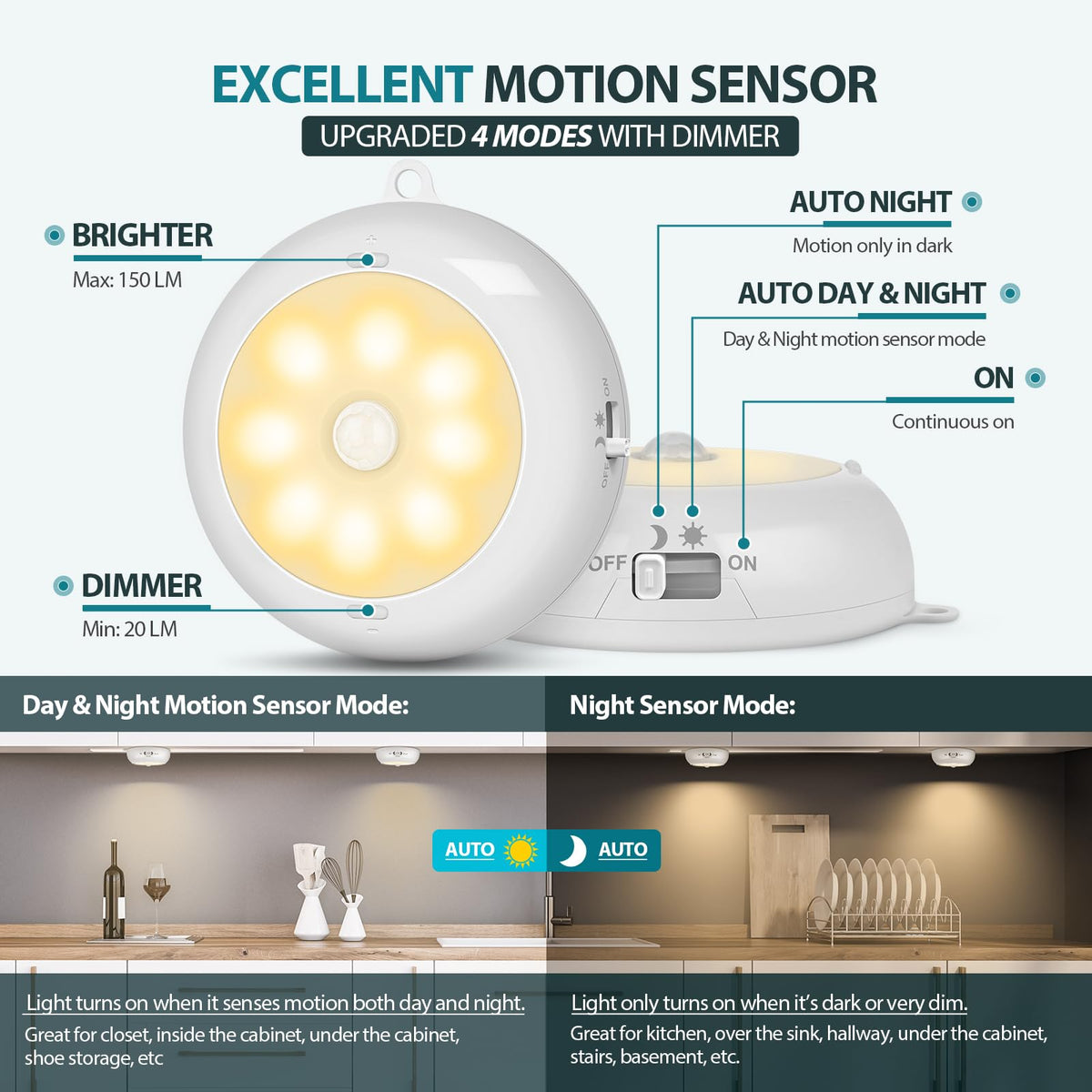 Motion Sensor Light Indoor AA Battery Operated, Under Cabinet Lighting, Magnetic Stick on LED Puck Lights for Stair