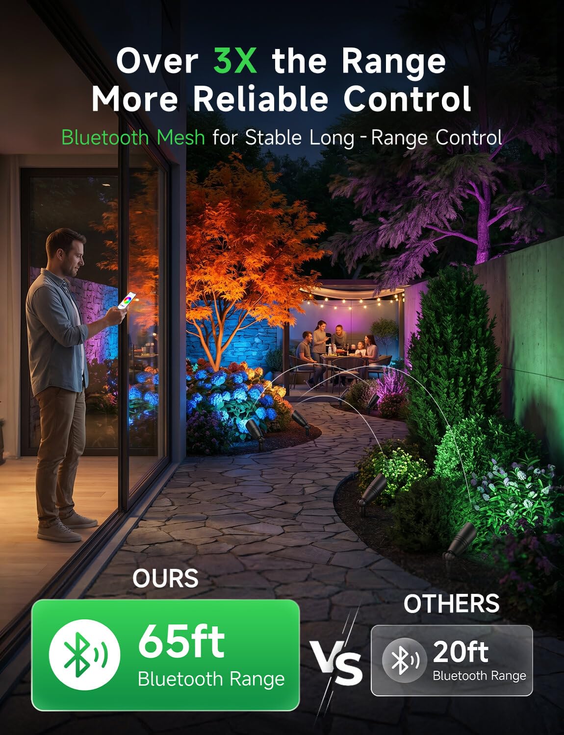 Smart RGBCW Landscape Spotlights, 12V Low Voltage Lights, 4 Pack