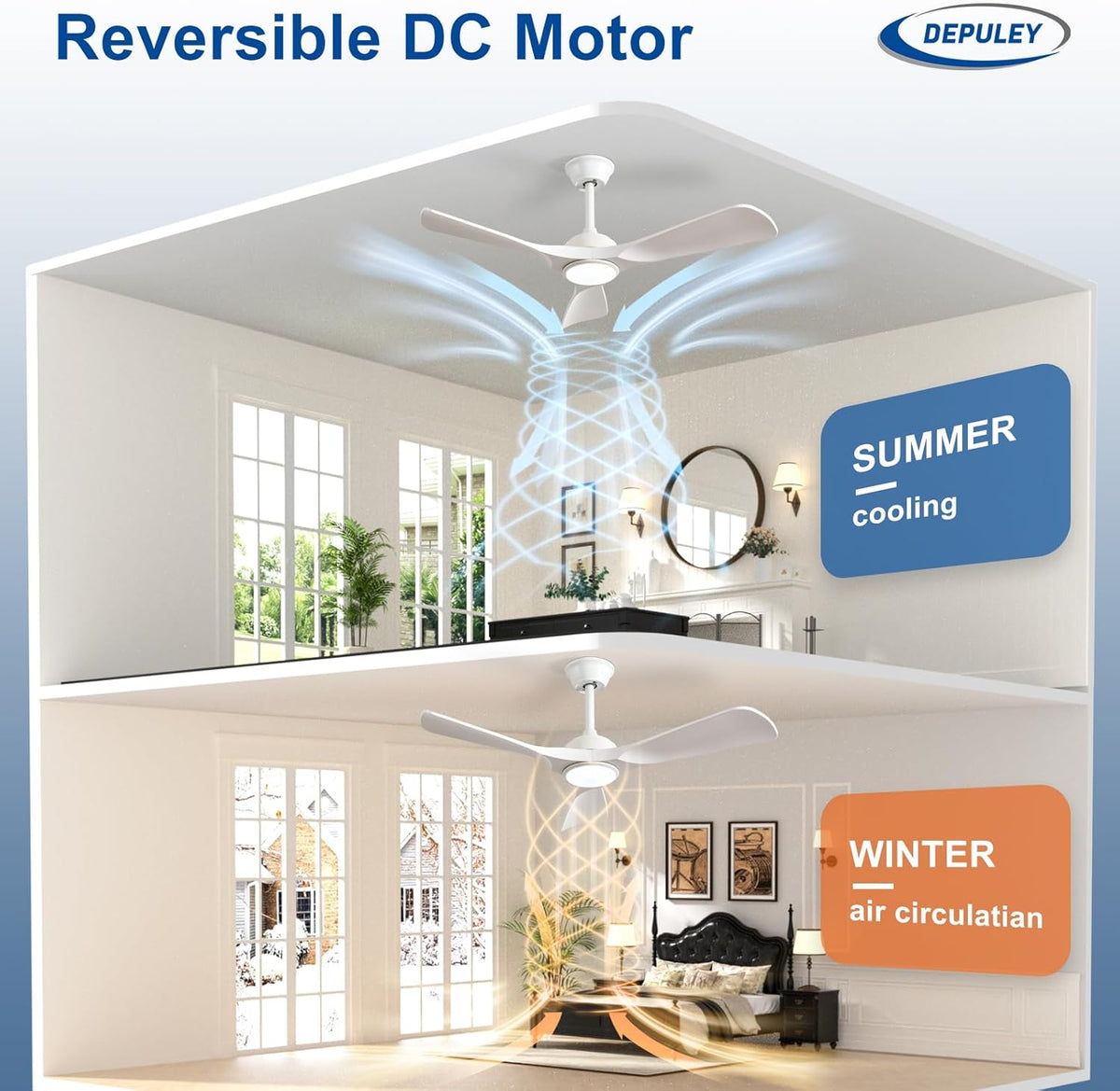 42" White Indoor/Outdoor Ceiling Fan with Light & Remote