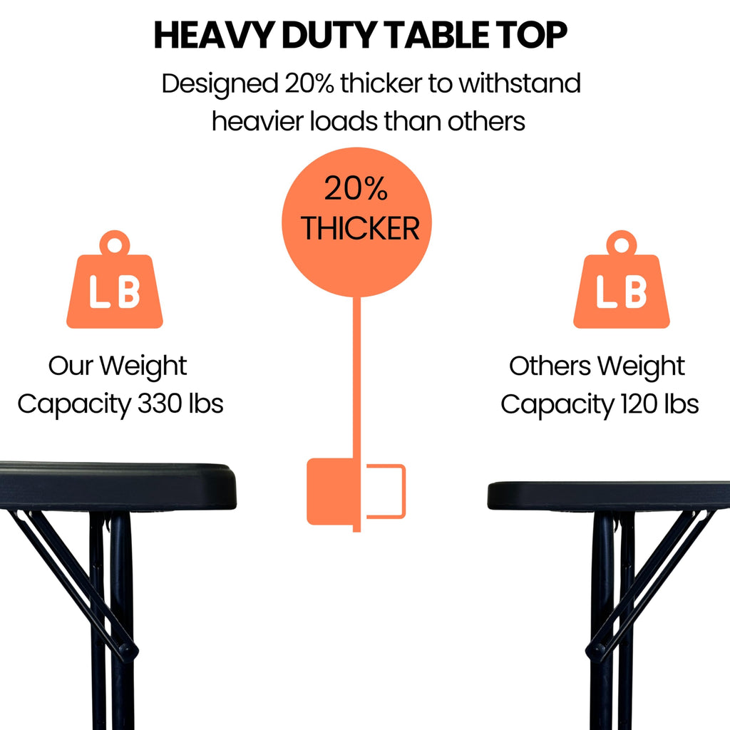 Set of 2, Fold-in-Half Folding Utility Table 4Feet Lightweight Height Adjustable Portable Carrying Handle Indoor