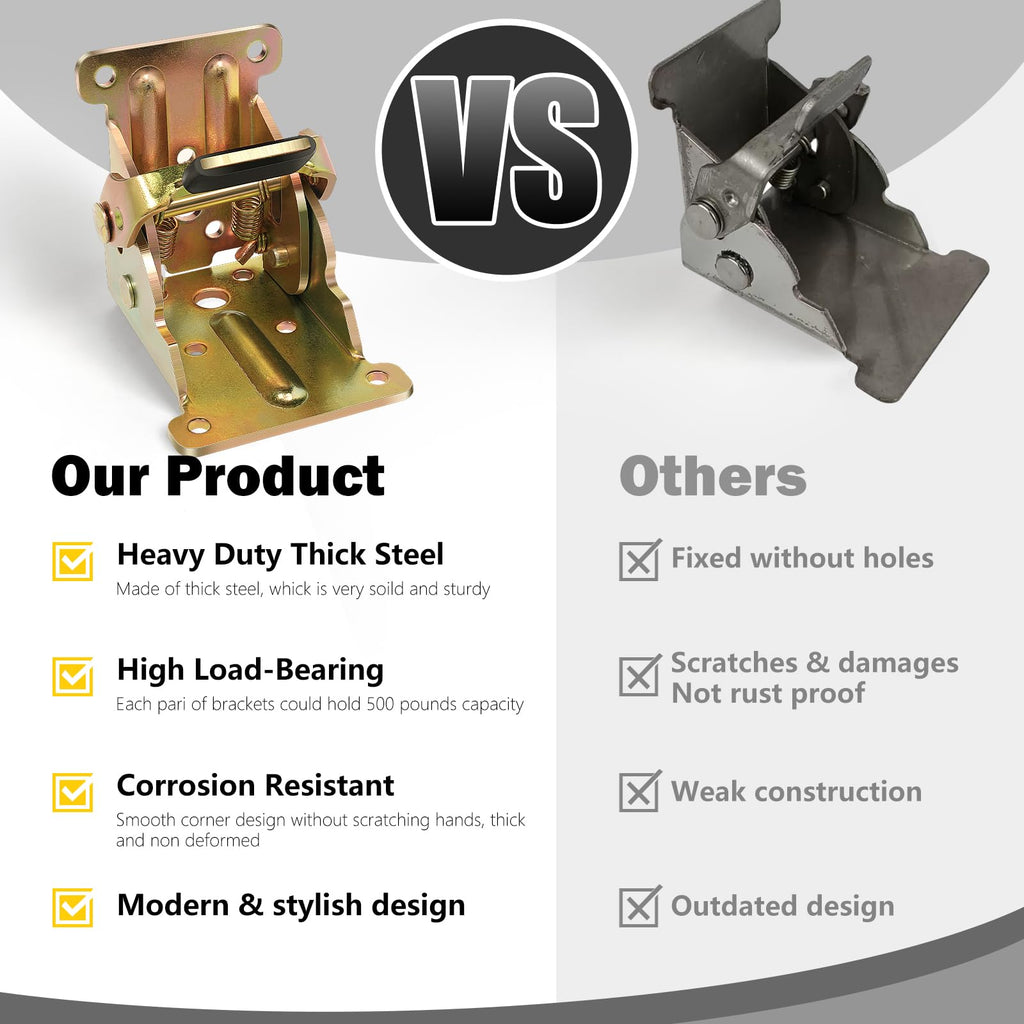 4 Pack Folding Brackets, Self-Lock Hinge with Screws for Folding Table Legs, Lock Extension Support Bracket Bed Legs