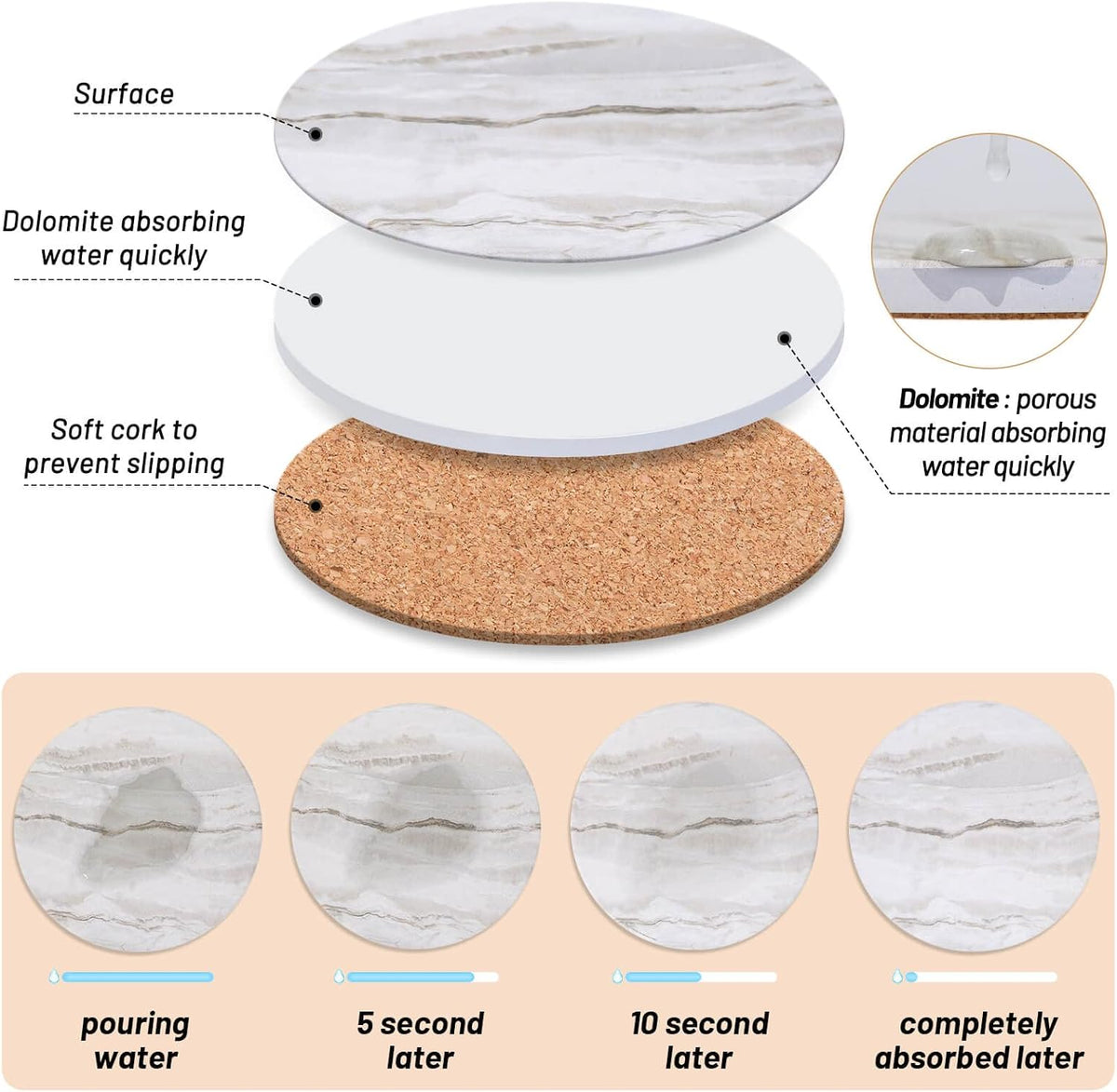 Coasters, Absorbent Drink Coasters with Holder, Marble Style Ceramic Coaster for Wooden Table, Home Decor - Set of 10