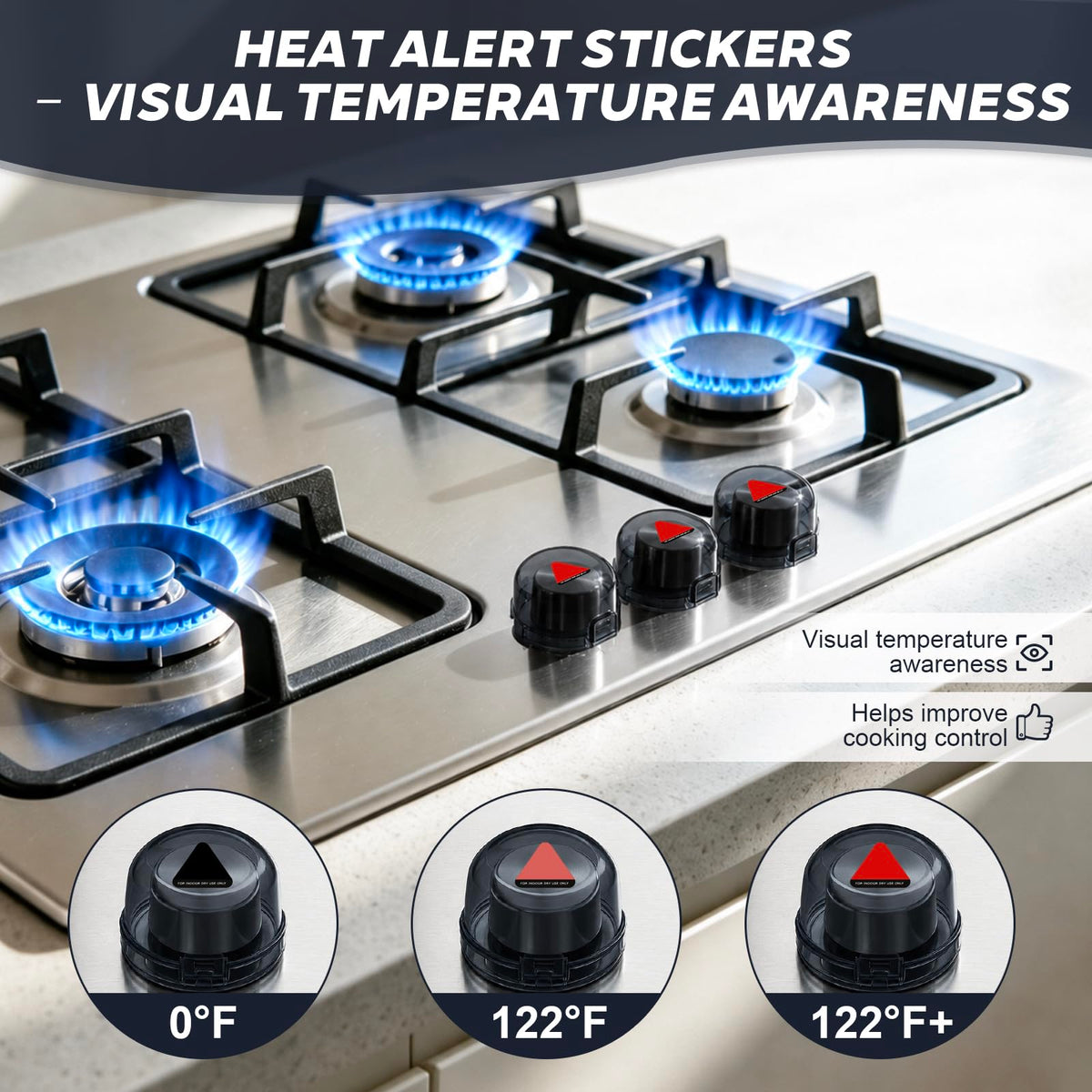 Stove Knob Safety Covers 5 Pack - Gas Stove Control Covers with Dual-Button Design, Heat-Resistant PC Protective Caps