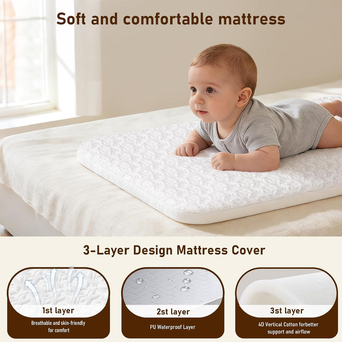 3 in 1 Baby Bassinet Bedside Sleeper,Bedside/Rocking Bassinet for Baby with Waterproof Comfy Mattress and Lockable