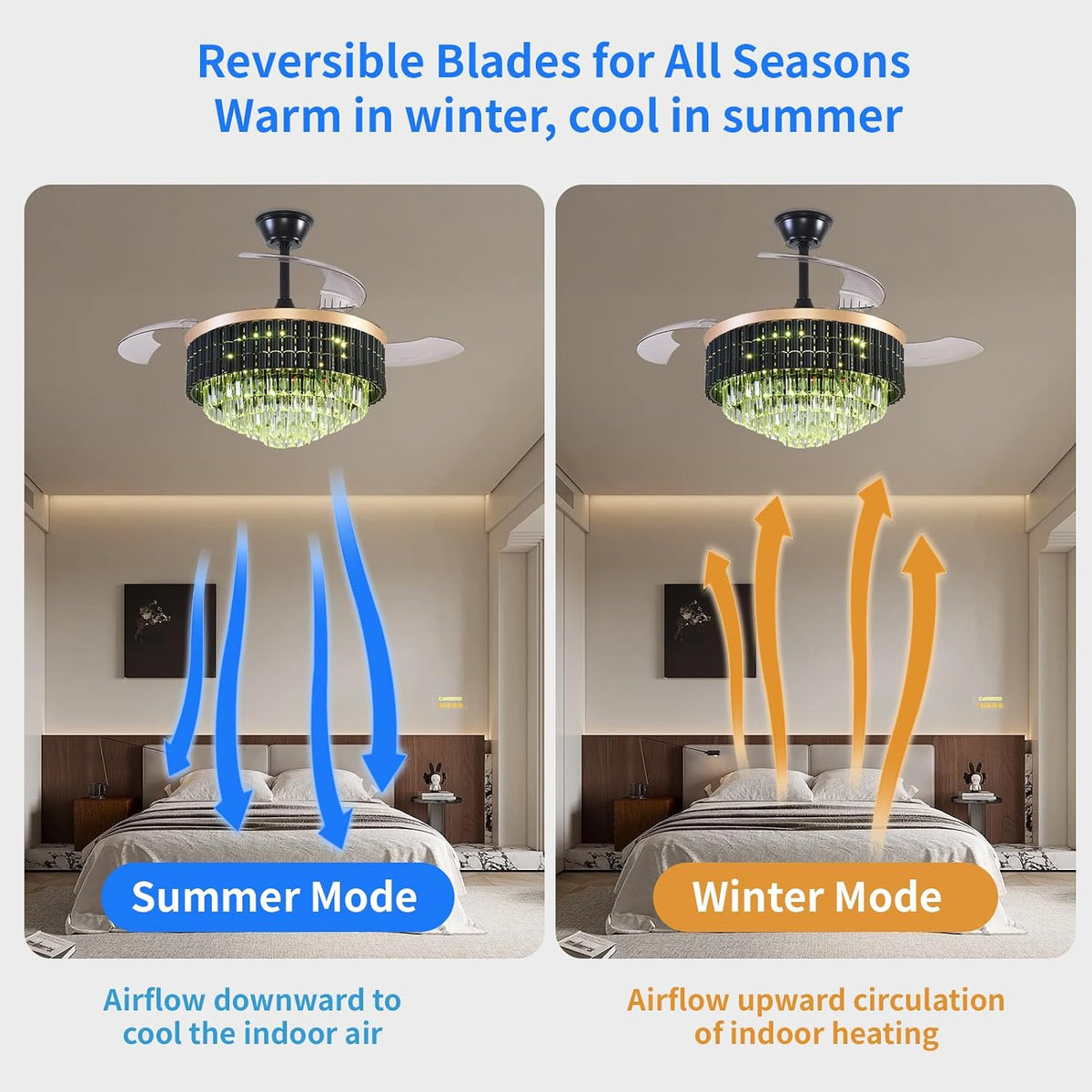 RGB Retractable Ceiling Fan with Lights and Remote
