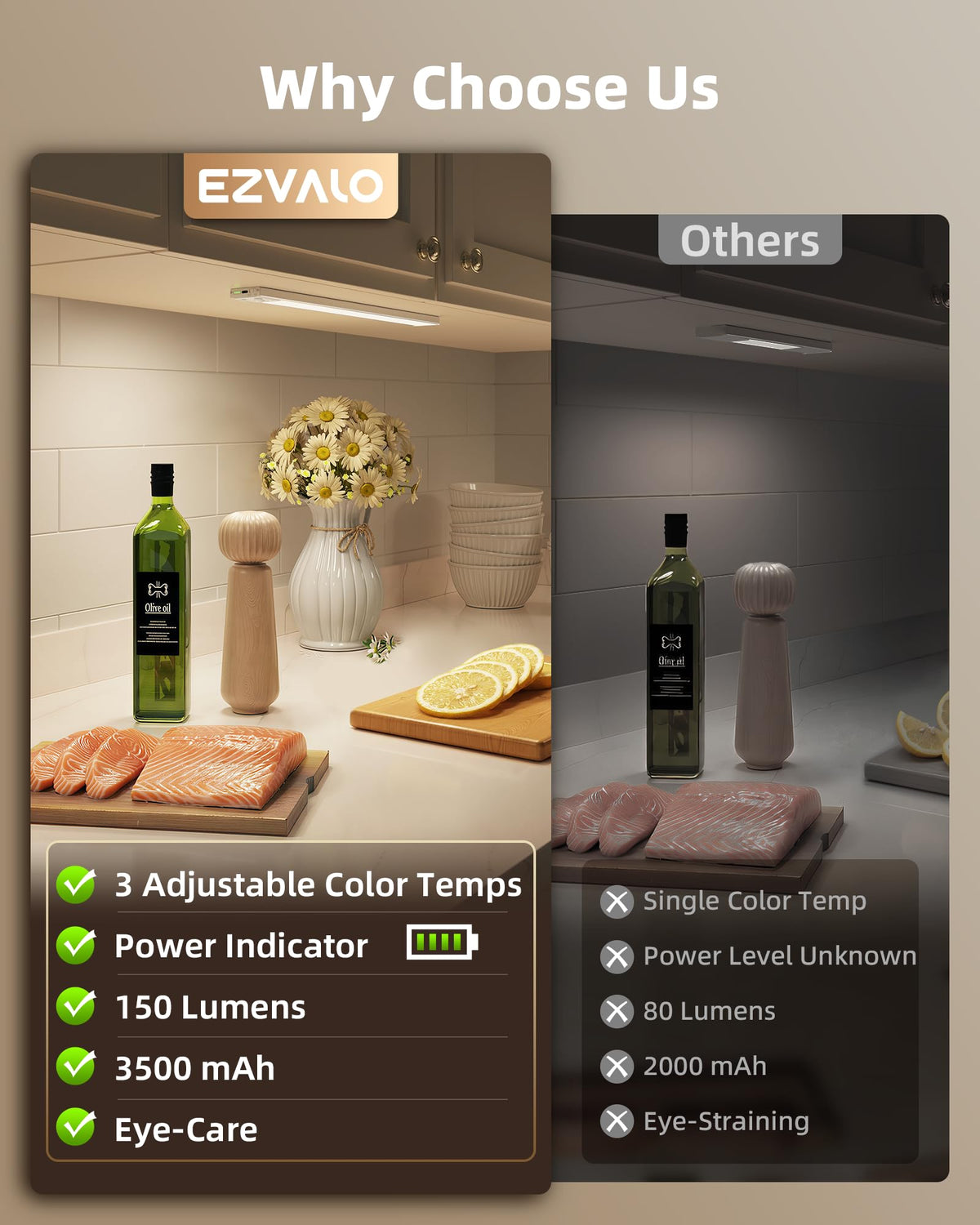 Under Cabinet Lighting Wireless, 6Pack 17'' Rechargeable Closet Lights, LED Motion Sensor Indoor, Dimmable & 3 Color