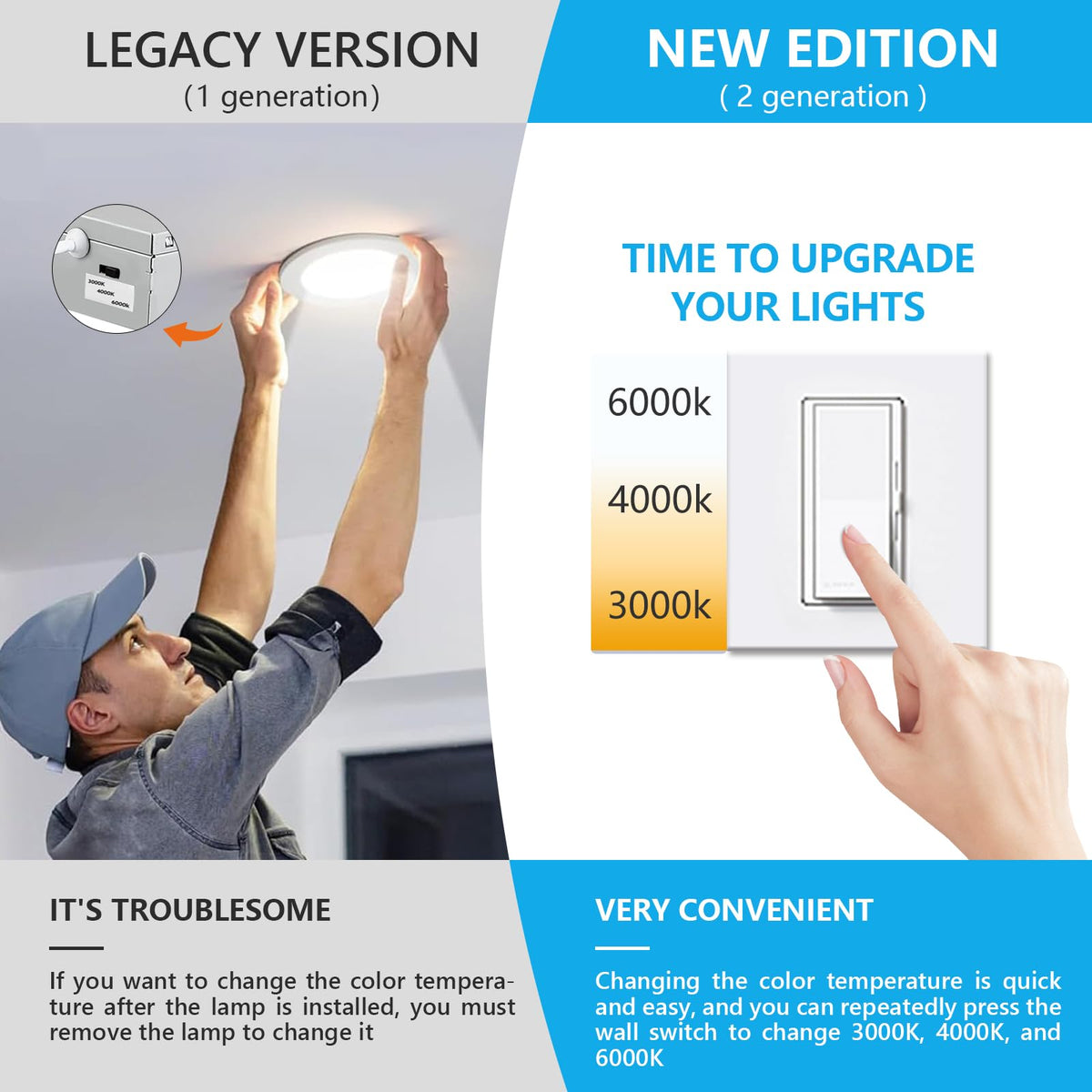6‐Packs 8 Inch Recessed Light J‐Box, Ultra‐Thin Can‐Killer Canless