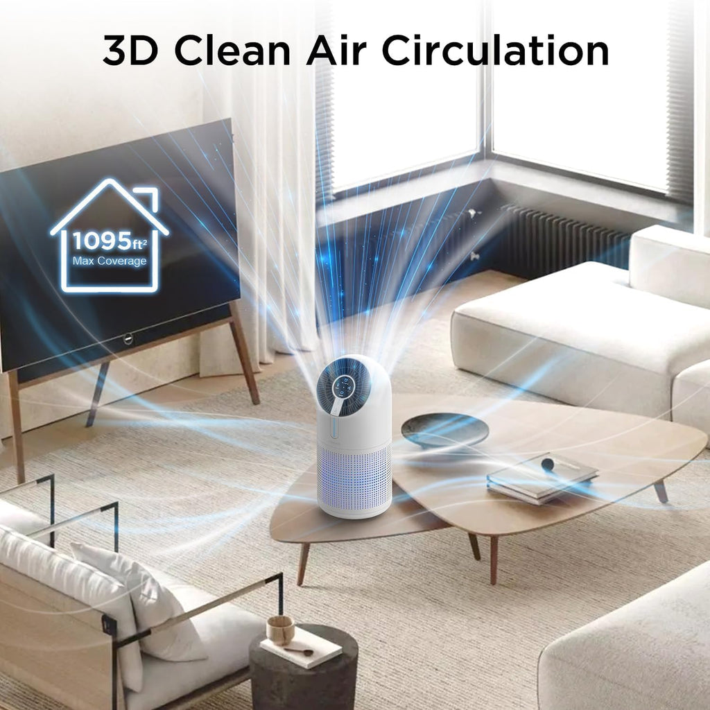 Air Purifiers for Home Large Room up to 1095ft², H13 HEPA Filter Air Cleaner for Pets Bedroom Remove Smoke Dust