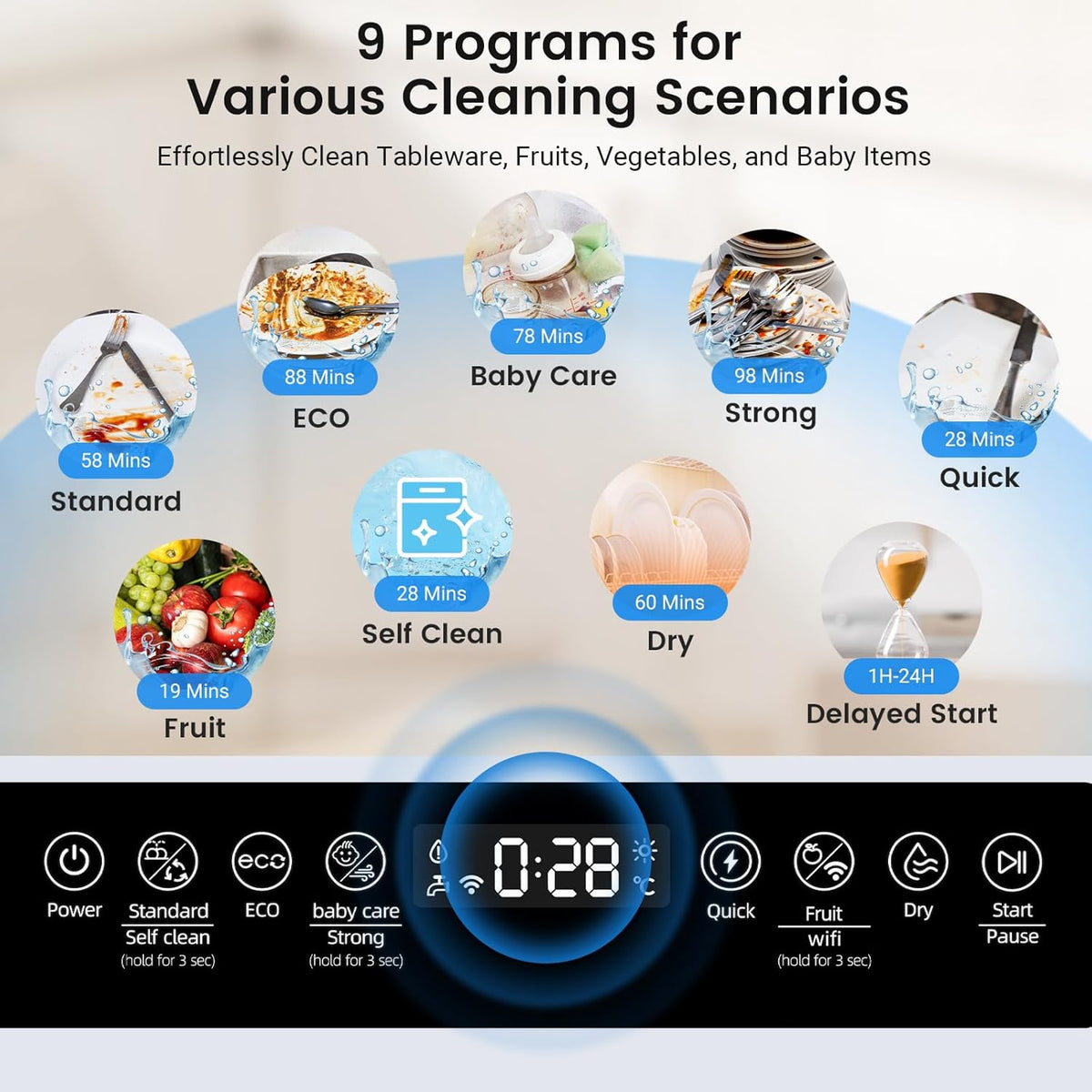 WiFi Countertop Portable Mini Dishwasher, Smart 9 Programs,167℉ High-Temp, Hot Air Drying, Air Refresh, 360° 3 Spray