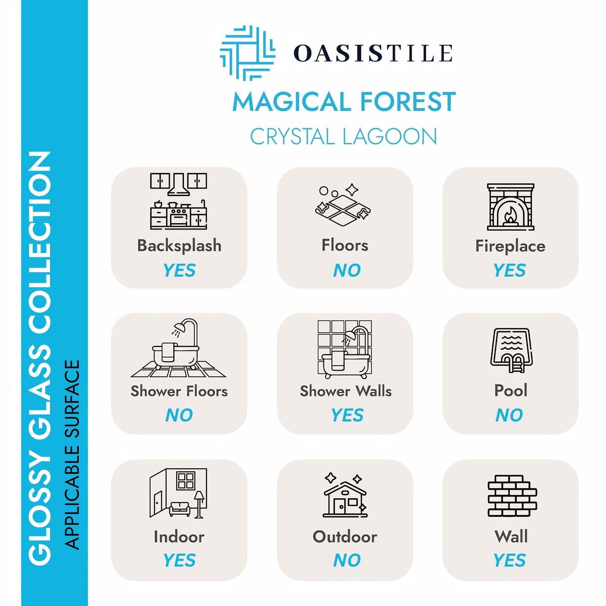 Oasis Tile Magical Forest Crystal Lagoon Aqua 3x12 Glass Subway Tile