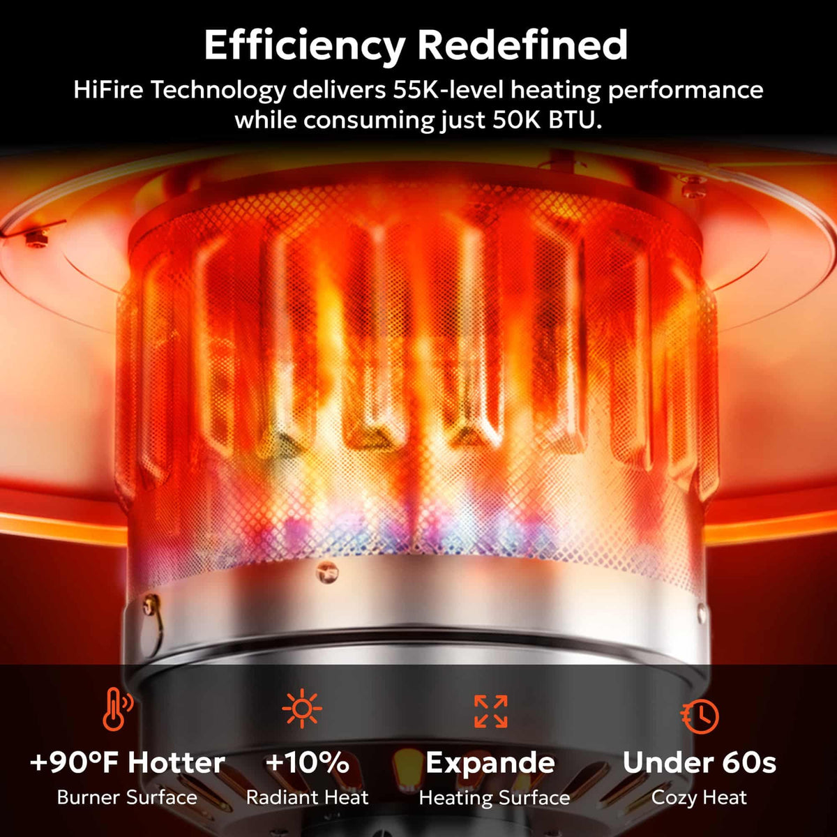 Outdoor Propane Patio Heater 50, 000 BTU with One-Hand Ignition