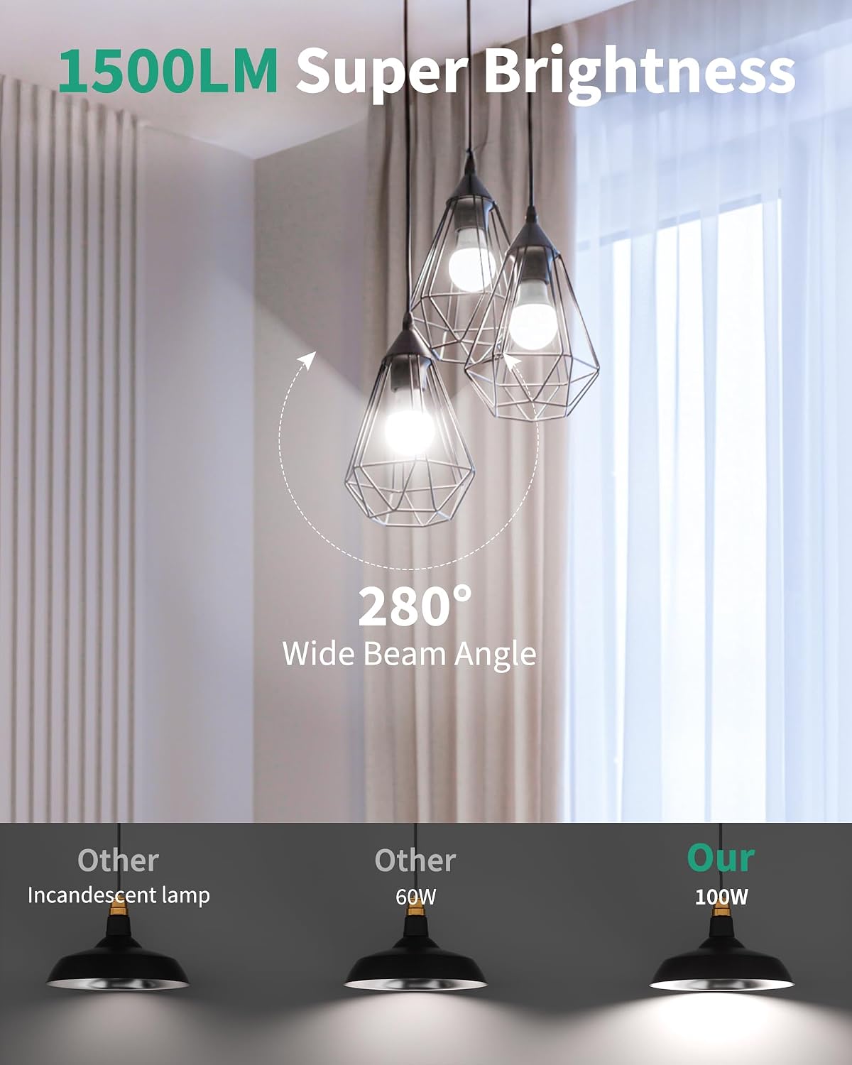 LED Light Bulbs 100 Watt Equivalent, A19 5000K Daylight White