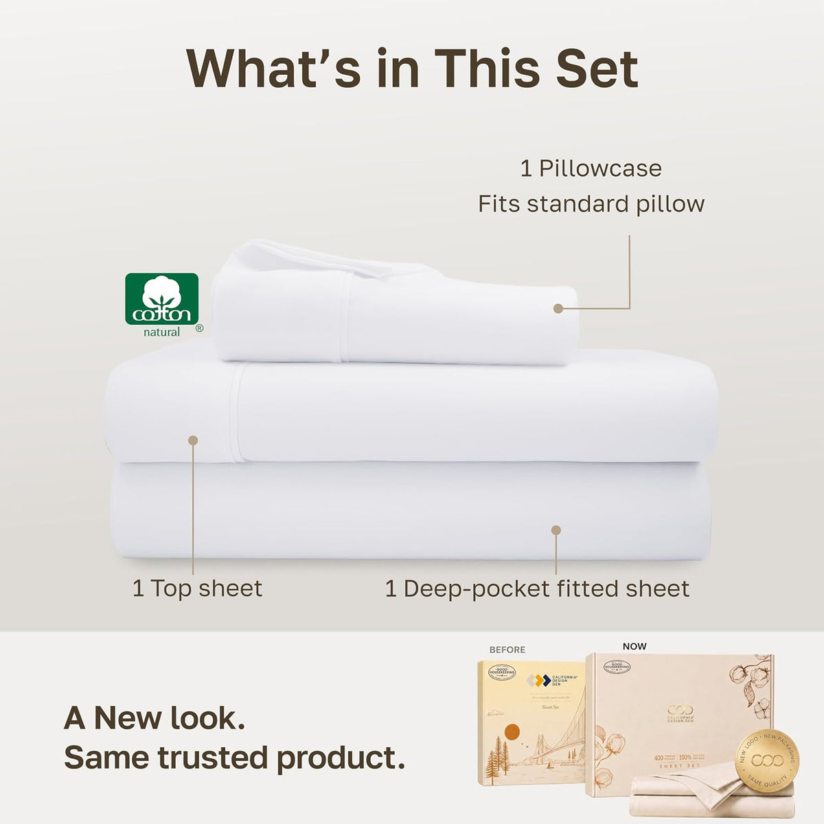 Soft 100% Cotton Sateen King Sheets Set, White