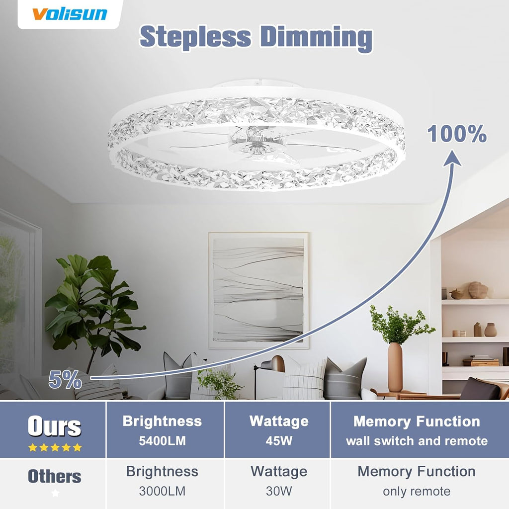 23.6" Flush Mount Chandelier Ceiling Fan with Light & Remote