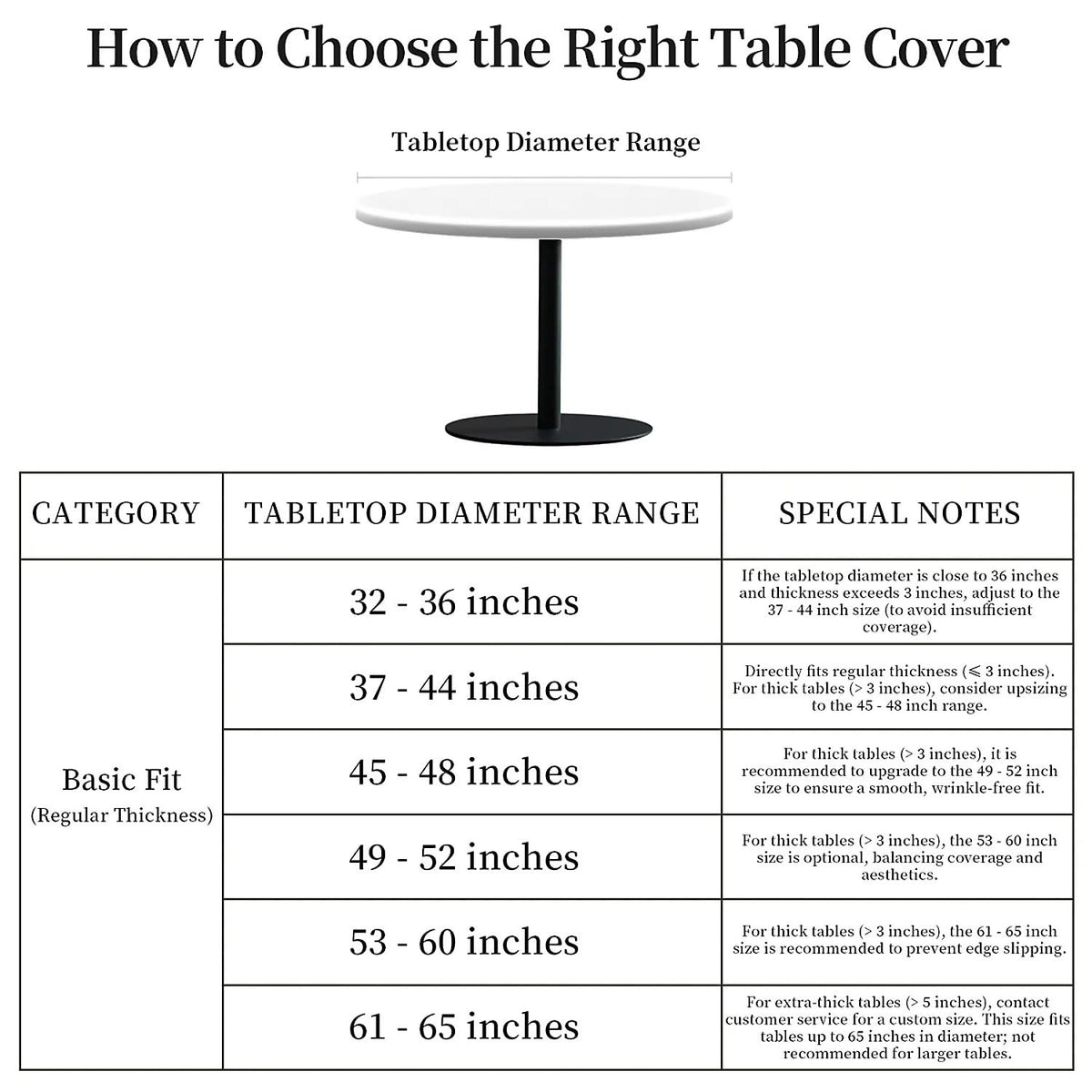 Christmas Tablecloth Round Fitted Tablecloth Fits 37"-44" Tables