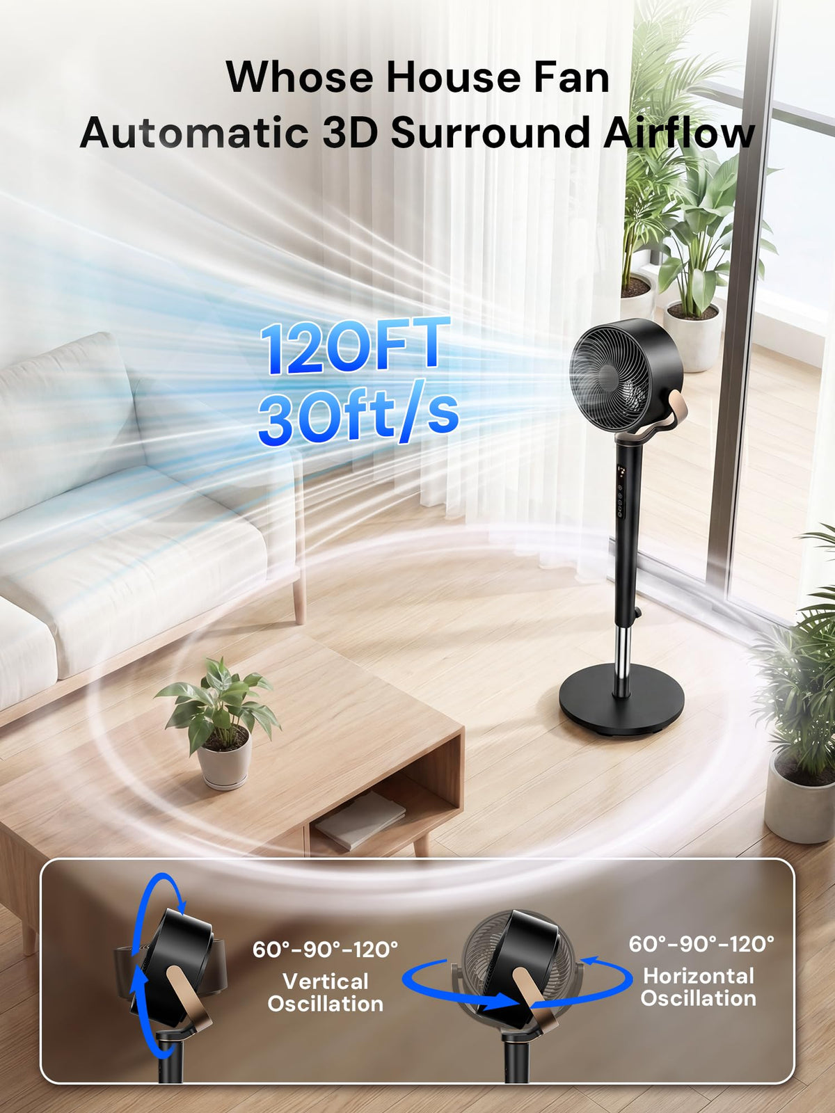 Whole Room Air Circulator Pedestal Fan, 120° Vertical & Horizontal Oscillation, 38-46" Adjustable Height Quiet