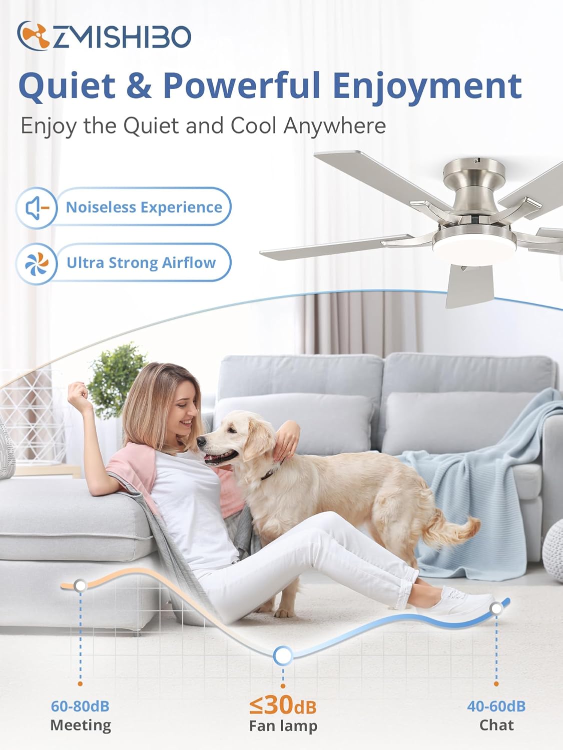 42" Nickel Flush Mount Ceiling Fan with Light & Remote