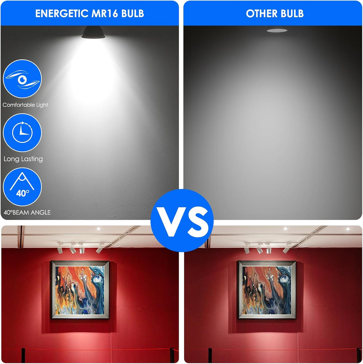 Energetic Dimmable MR16 5W 12V LED Light Bulb, 50W Halogen Equivalent, CRI 80+, GU5.3 Bi-Pin Base, 40 Degree Beam