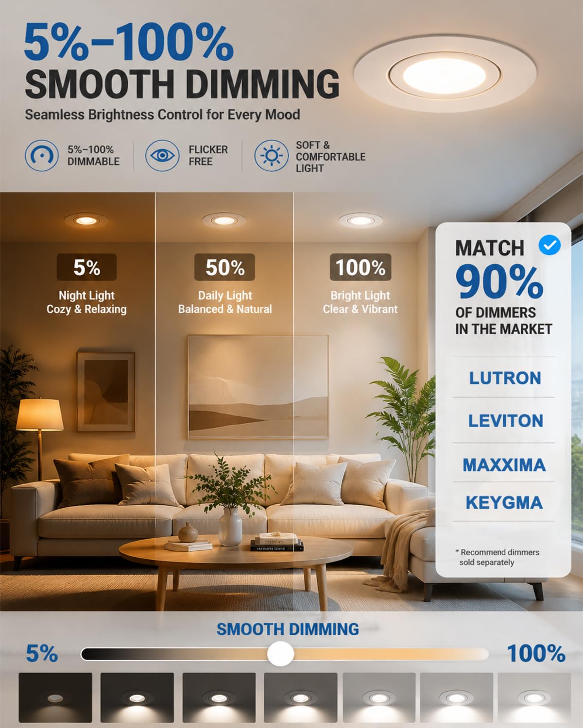3 Inch Eyeball Gimbal Led Recessed Light,10W 800LM, 5%-100% Dimmable, 3 Color Temperature, IP44 Waterproof recessed