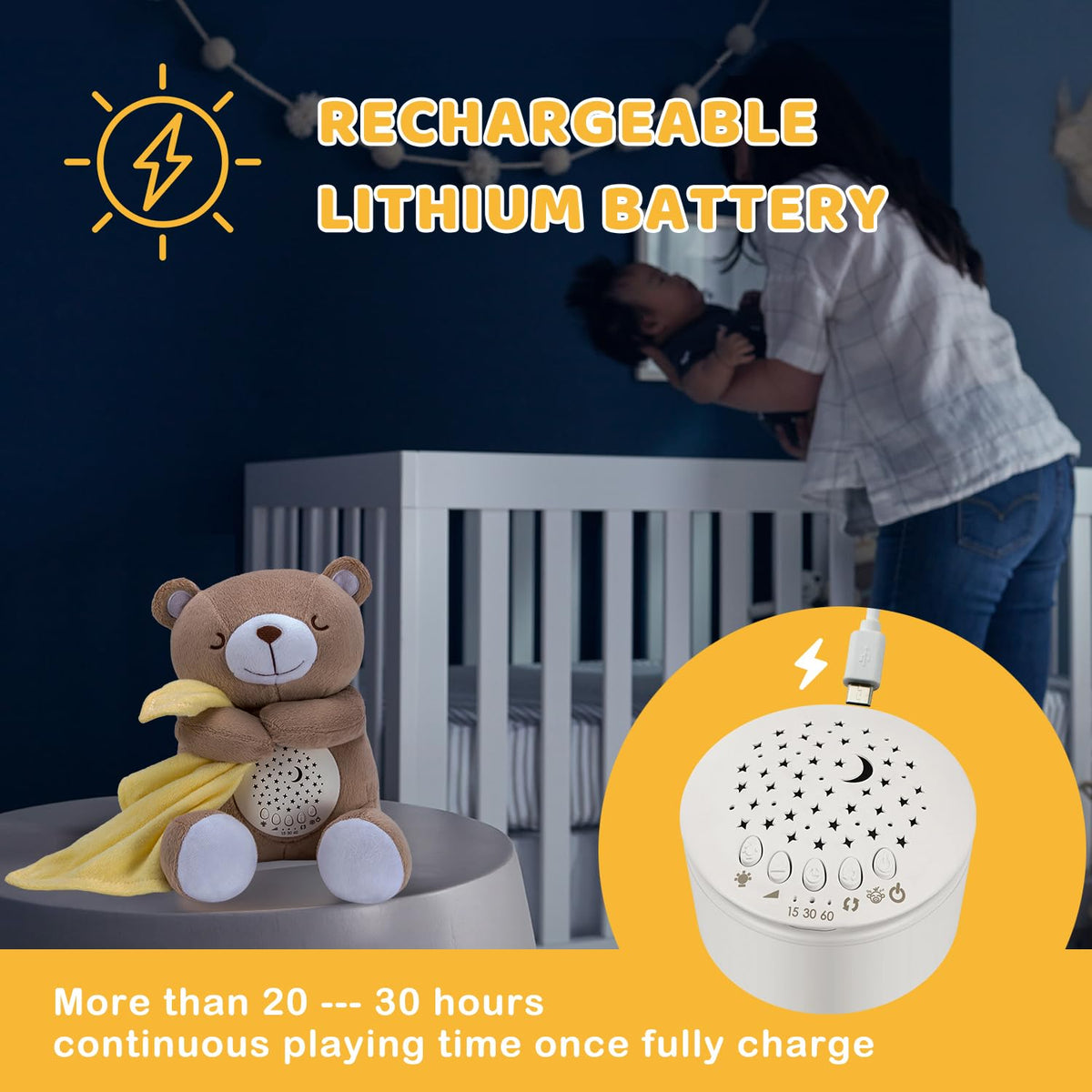 Rechargeable Baby Sleep Soother Bear, Nursery Decor Night Light Projector, Mom's Heartbeat Cry Sensor Lullabies White