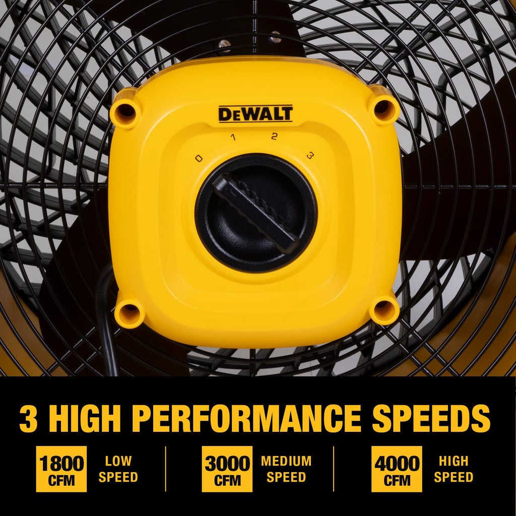 16-Inch High-Velocity Floor Fan, 3-Speed Plug-In Shop Fan, Compact 360° Adjustable Drum Fan for Garage, Workshop