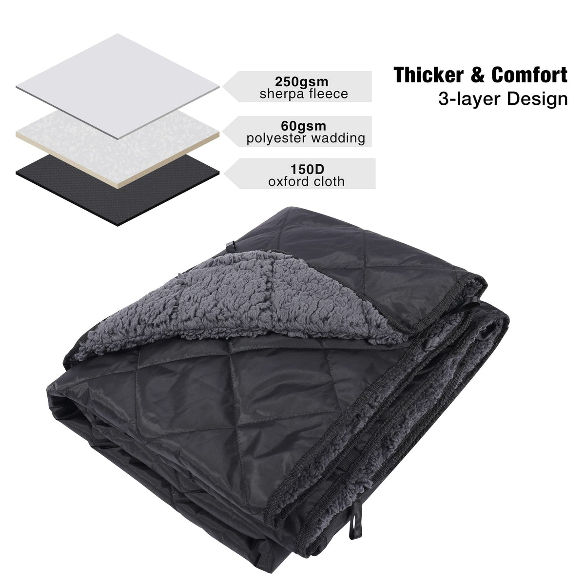Large Camping Blanket with Sherpa Lining, Black 59"x50"