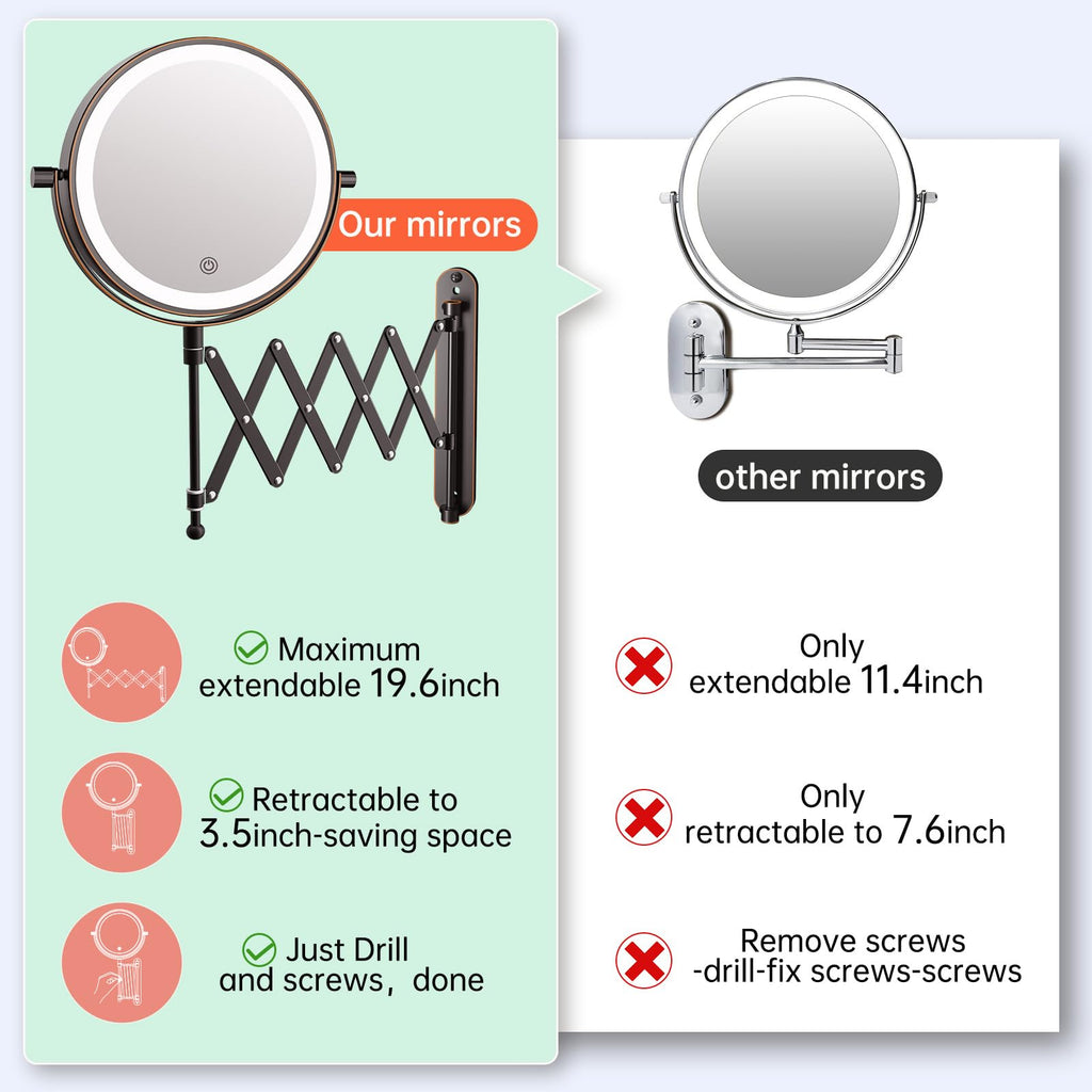 8" Rechargeable Wall Mounted Makeup Mirror Double Sided Magnifying