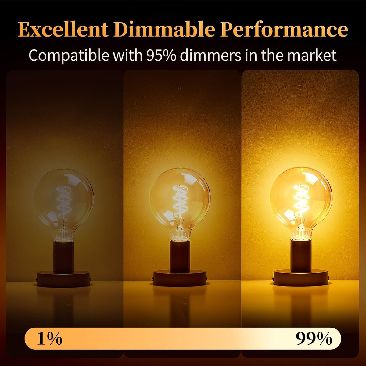 6W G125 Large LED Globe Light Bulb,Dimmable Edison Round LED Bulb
