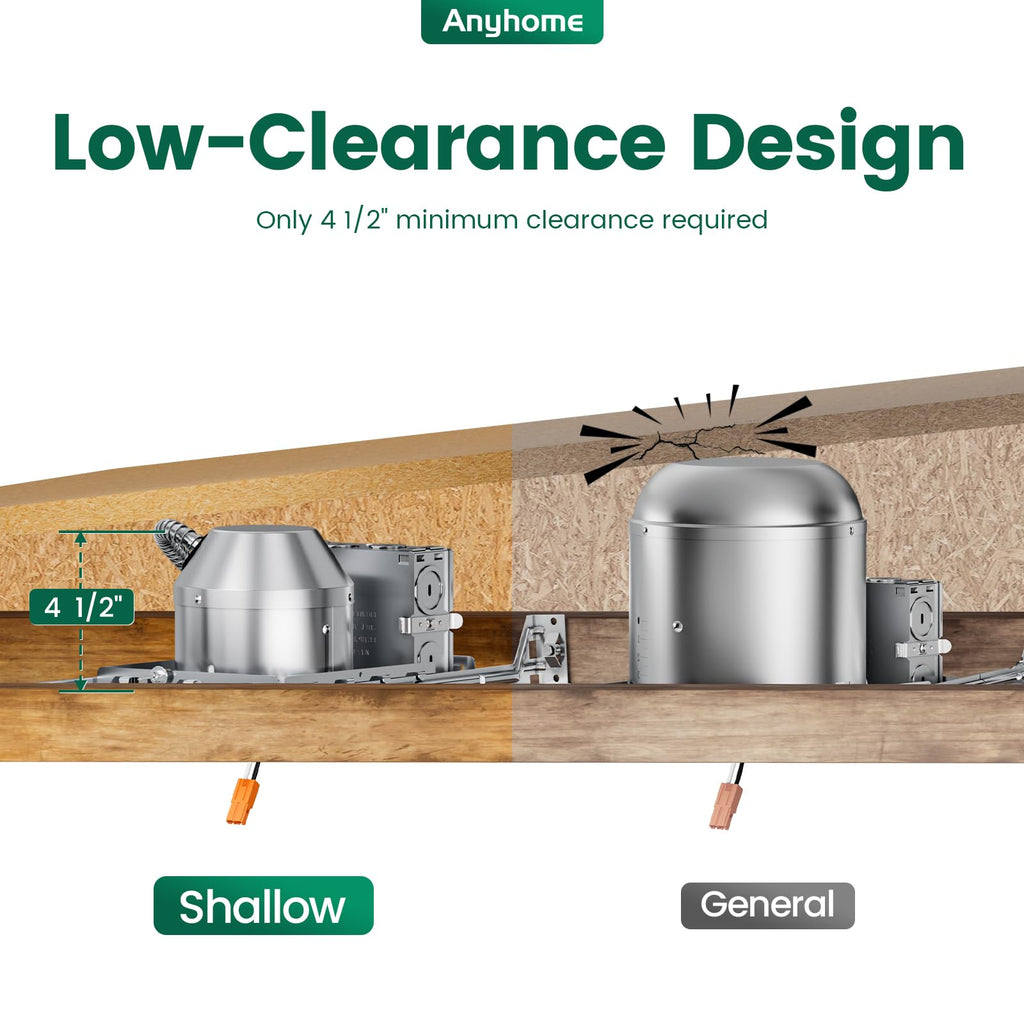 24 Pack 4 Inch Recessed Lighting Housing,Can Light Housing
