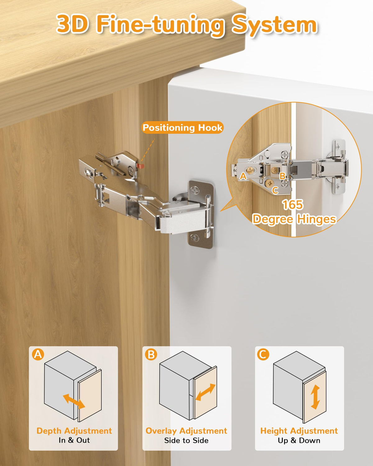 2 Pack 165 Degree Soft Close Kitchen Corner Hinges, Lazy Susan Cabinets, Face Frame, Clip On Plate for Easy