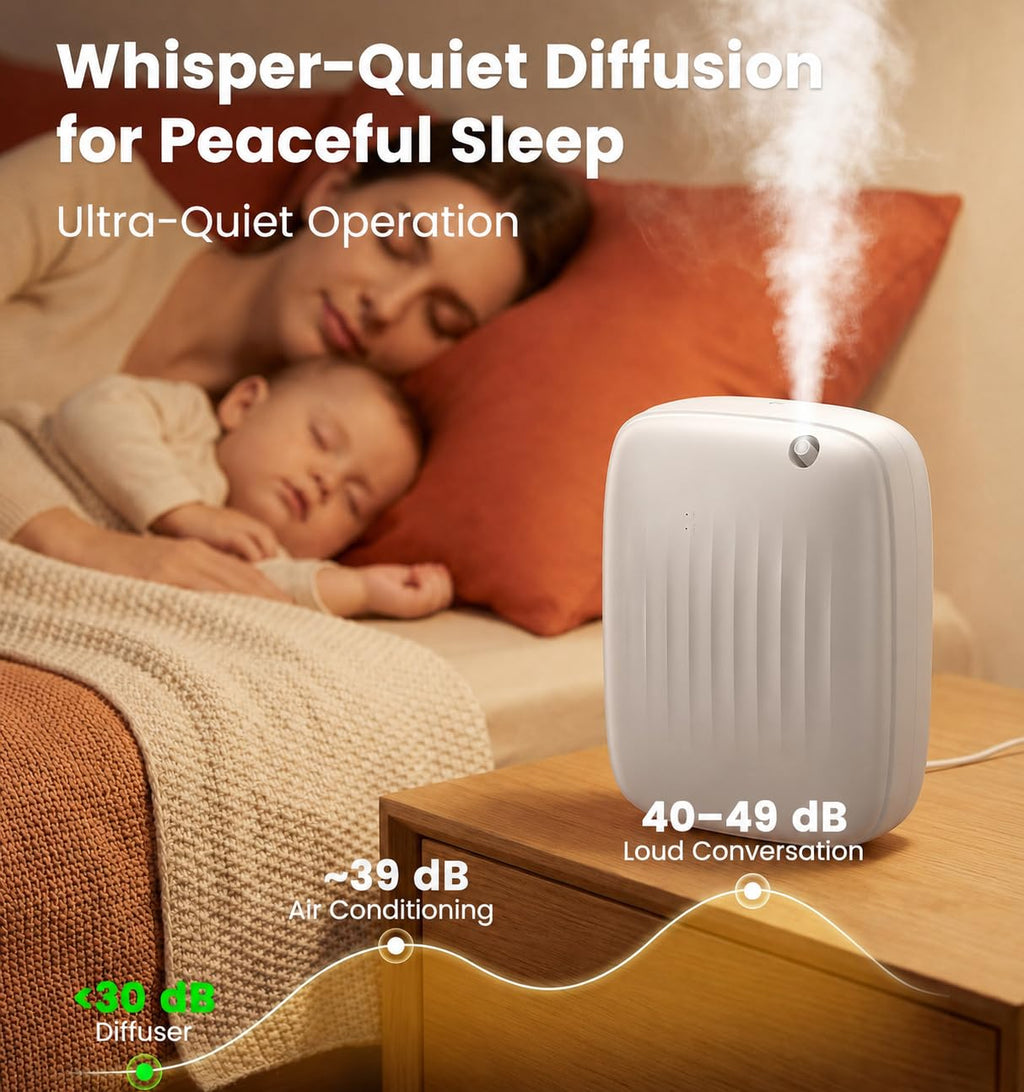 Waterless Essential Oil Diffuser Up to 3000sq.ft Whole-Home Scent