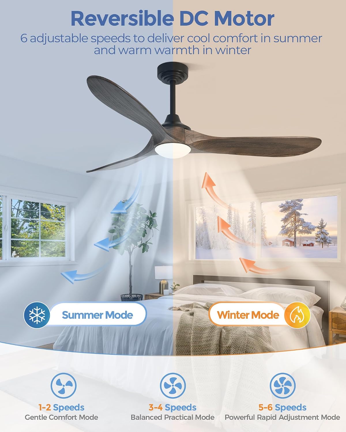 60 inch Outdoor Ceiling Fans with Lights,Smart Wood Ceiling Fan for Alexa,Google & APP Control,Indoor/Outdoor