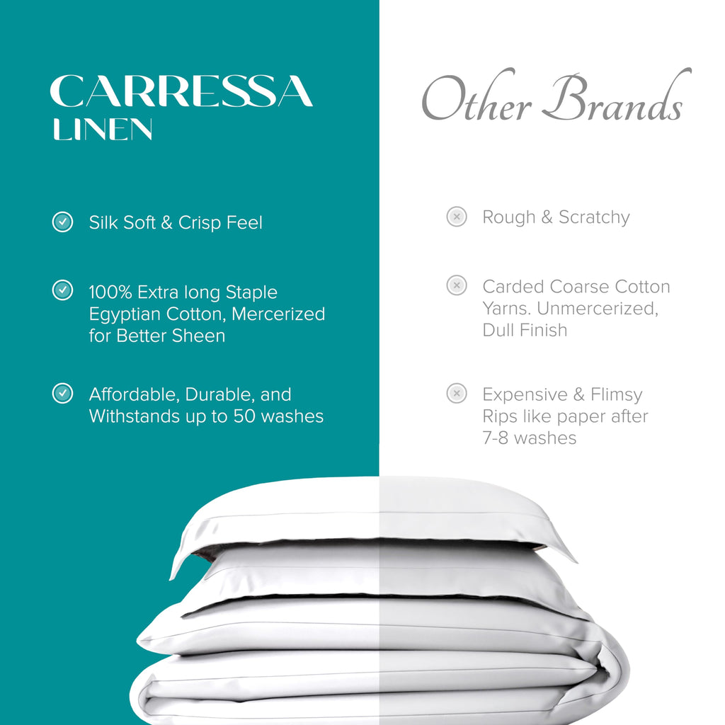 100% Egyptian Cotton Duvet Cover - 800 Series Tulips Collection 3 PC Sand, Extra Long Staple Egyptian