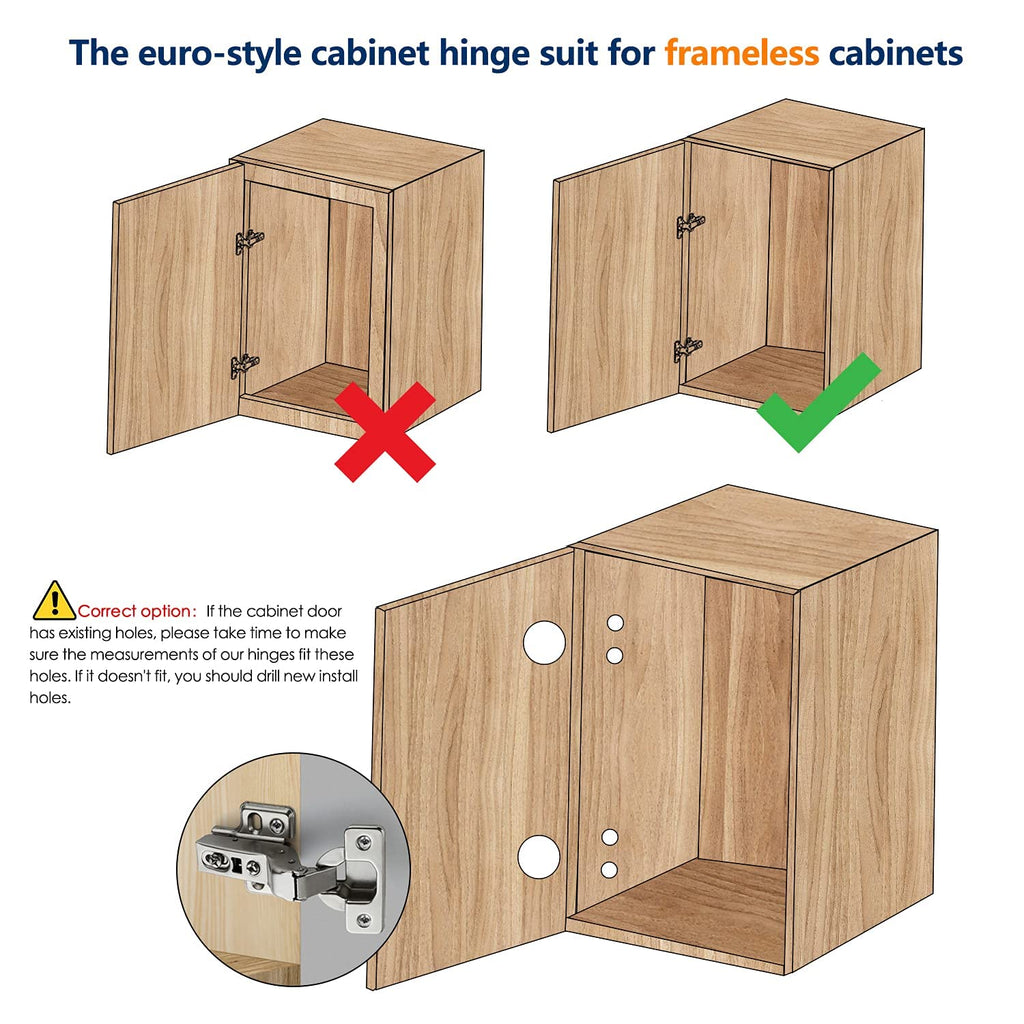 European Kitchen Cabinet Hinges, Soft Close, Full Overlay, 10 Pack