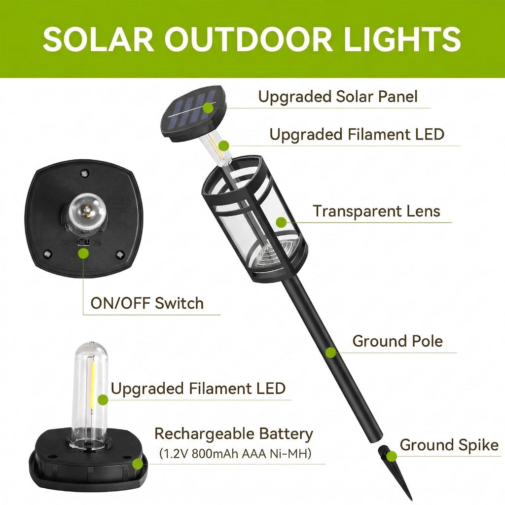16 Pack Solar Pathway Lights Outdoor Waterproof, Cool White