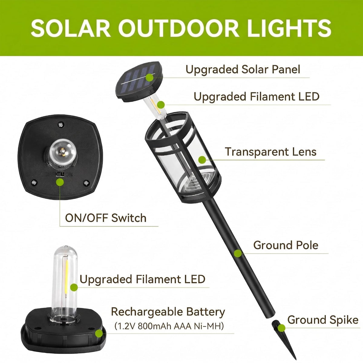 16 Pack Solar Pathway Lights Outdoor Waterproof, Cool White